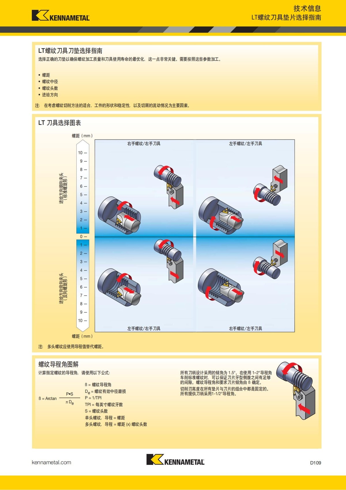 2018 产品 目录 第一章 车削刀具 中文_698.jpg