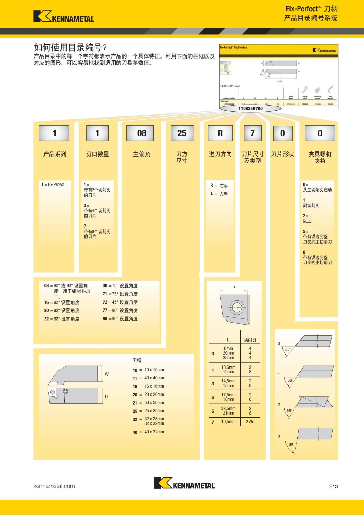 2018 产品 目录 第一章 车削刀具 中文_714.jpg