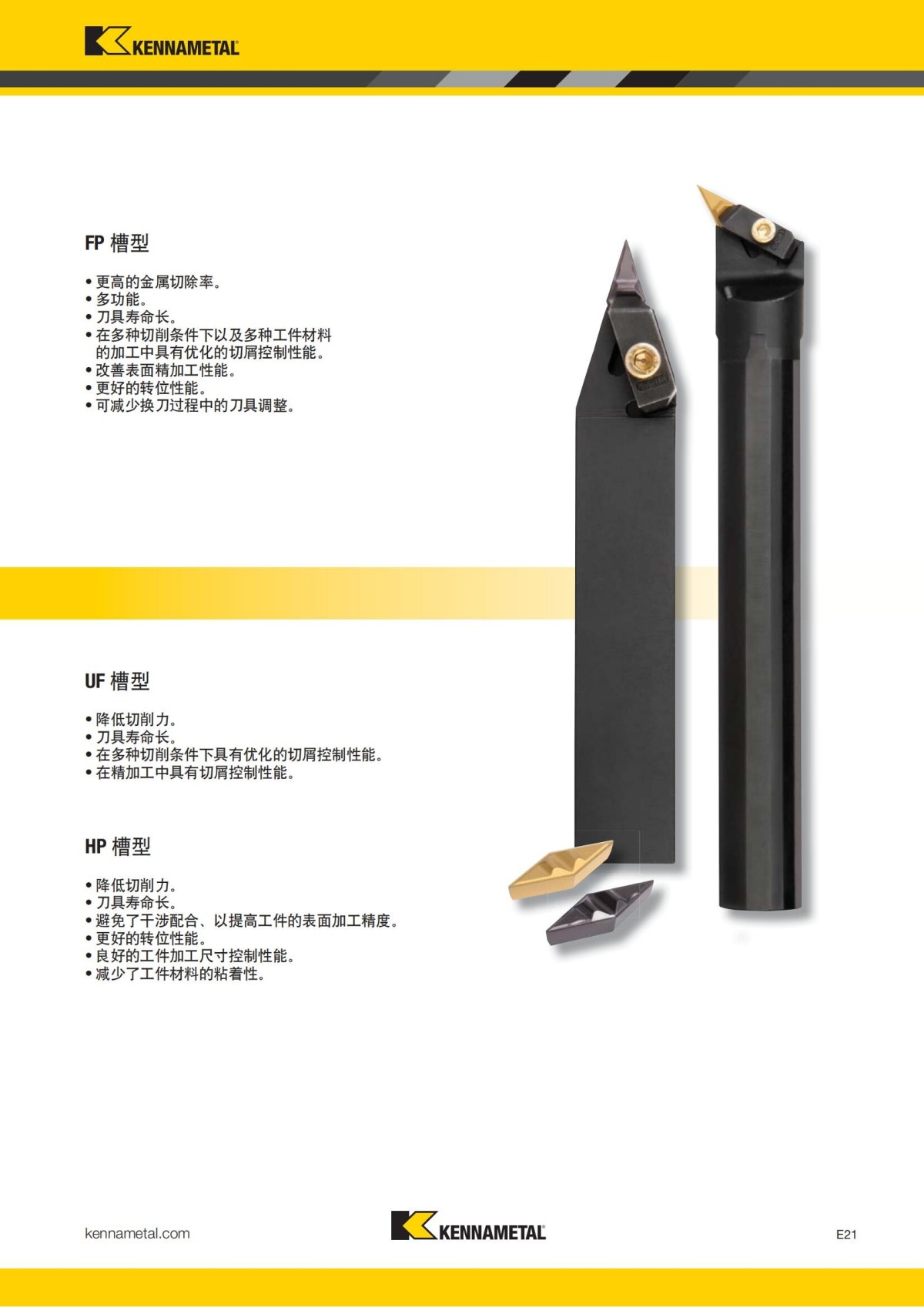 2018 产品 目录 第一章 车削刀具 中文_722.jpg