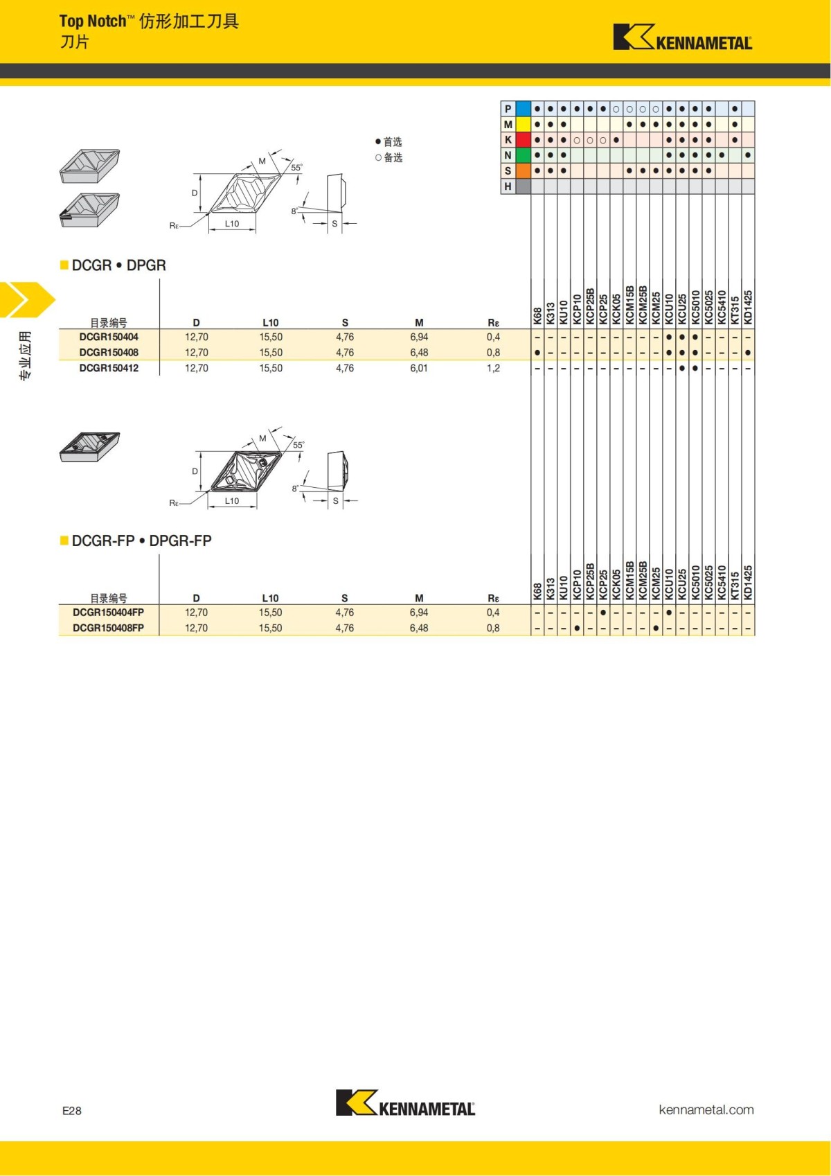 2018 产品 目录 第一章 车削刀具 中文_729.jpg