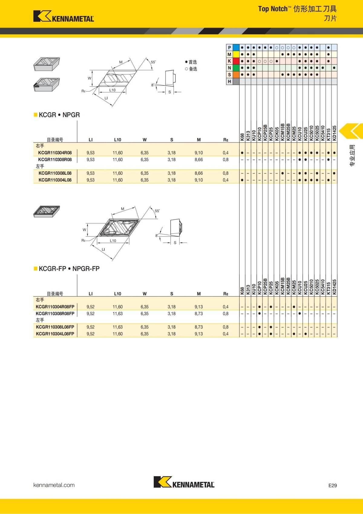 2018 产品 目录 第一章 车削刀具 中文_730.jpg