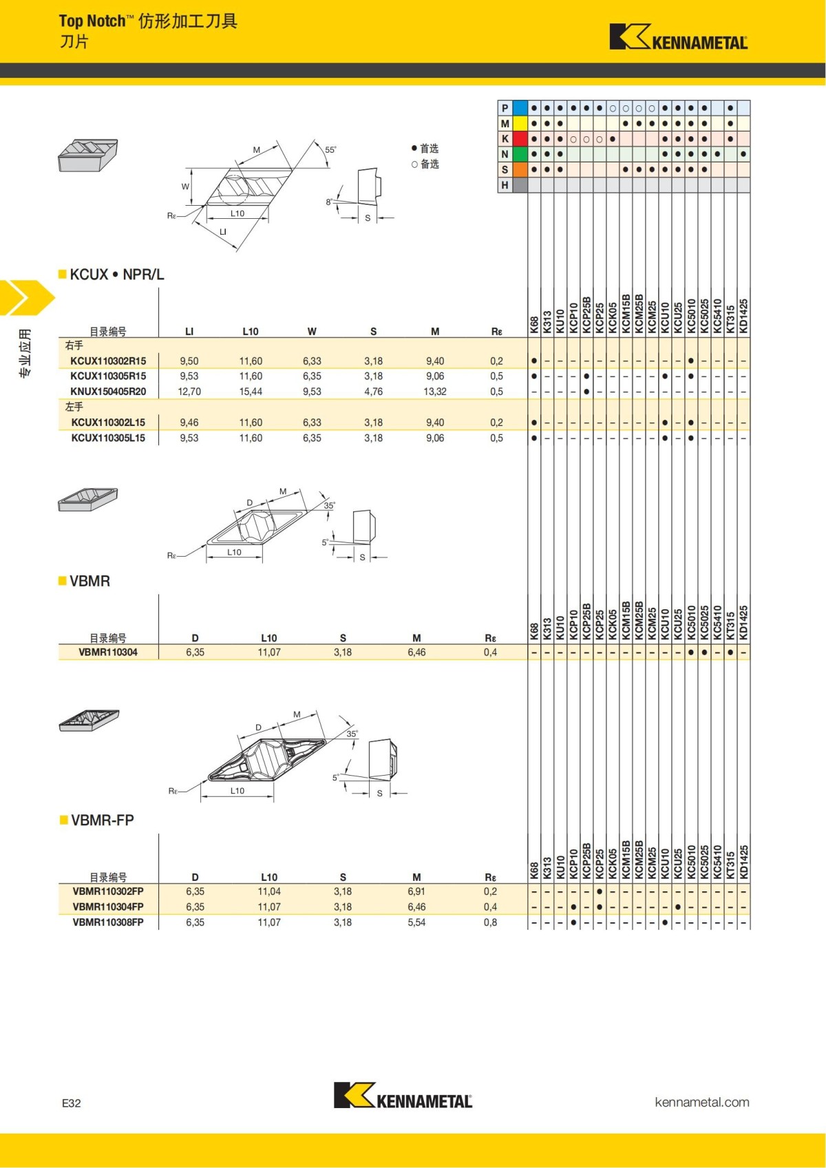 2018 产品 目录 第一章 车削刀具 中文_733.jpg