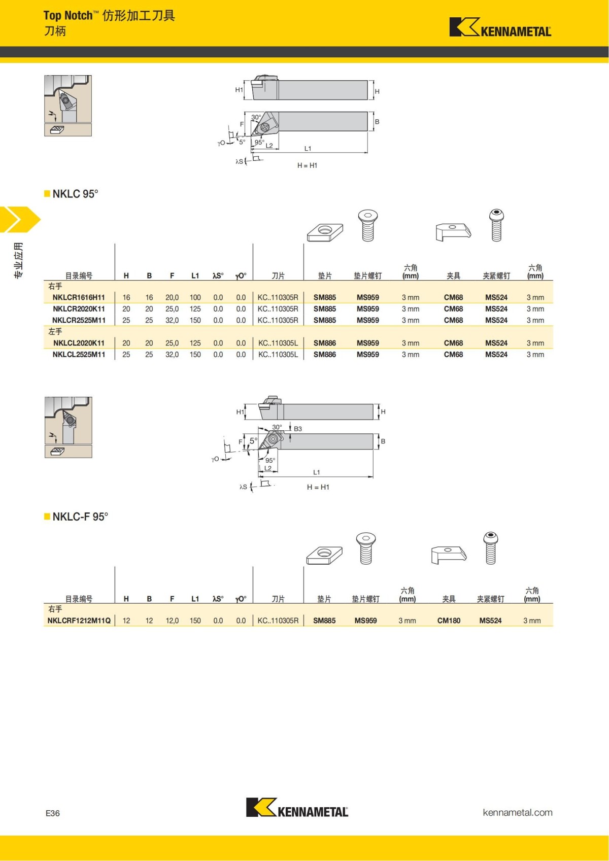 2018 产品 目录 第一章 车削刀具 中文_737.jpg