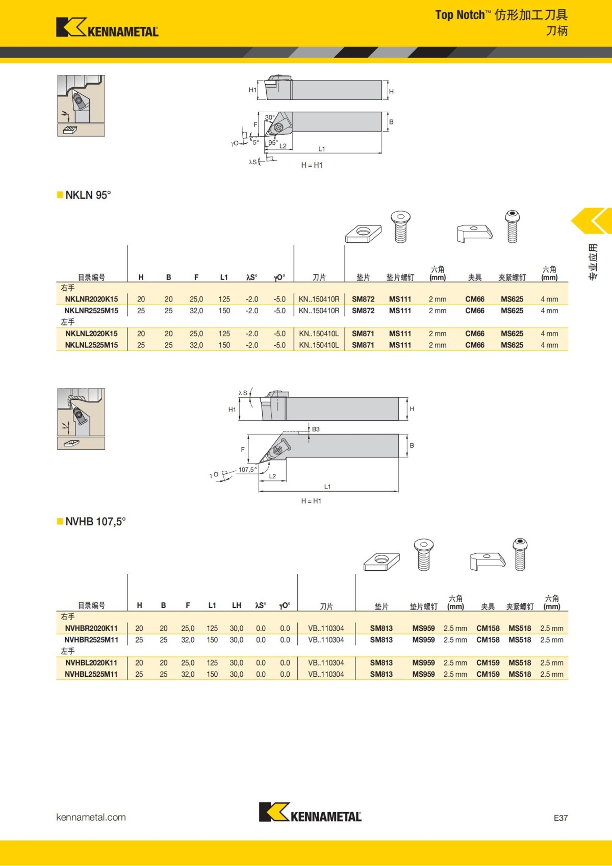 2018 产品 目录 第一章 车削刀具 中文_738.jpg