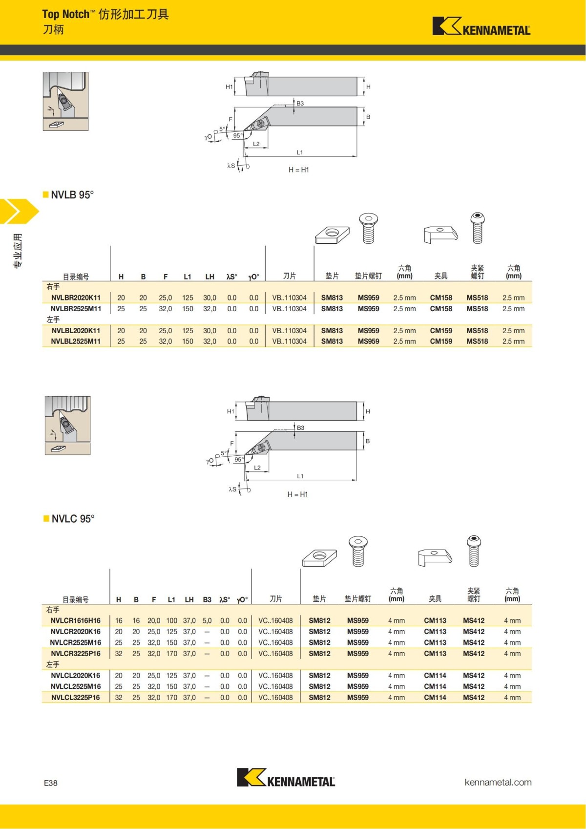 2018 产品 目录 第一章 车削刀具 中文_739.jpg