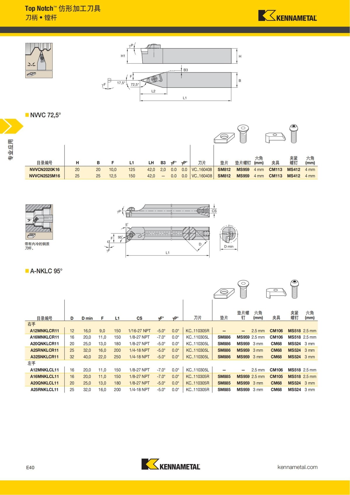 2018 产品 目录 第一章 车削刀具 中文_741.jpg