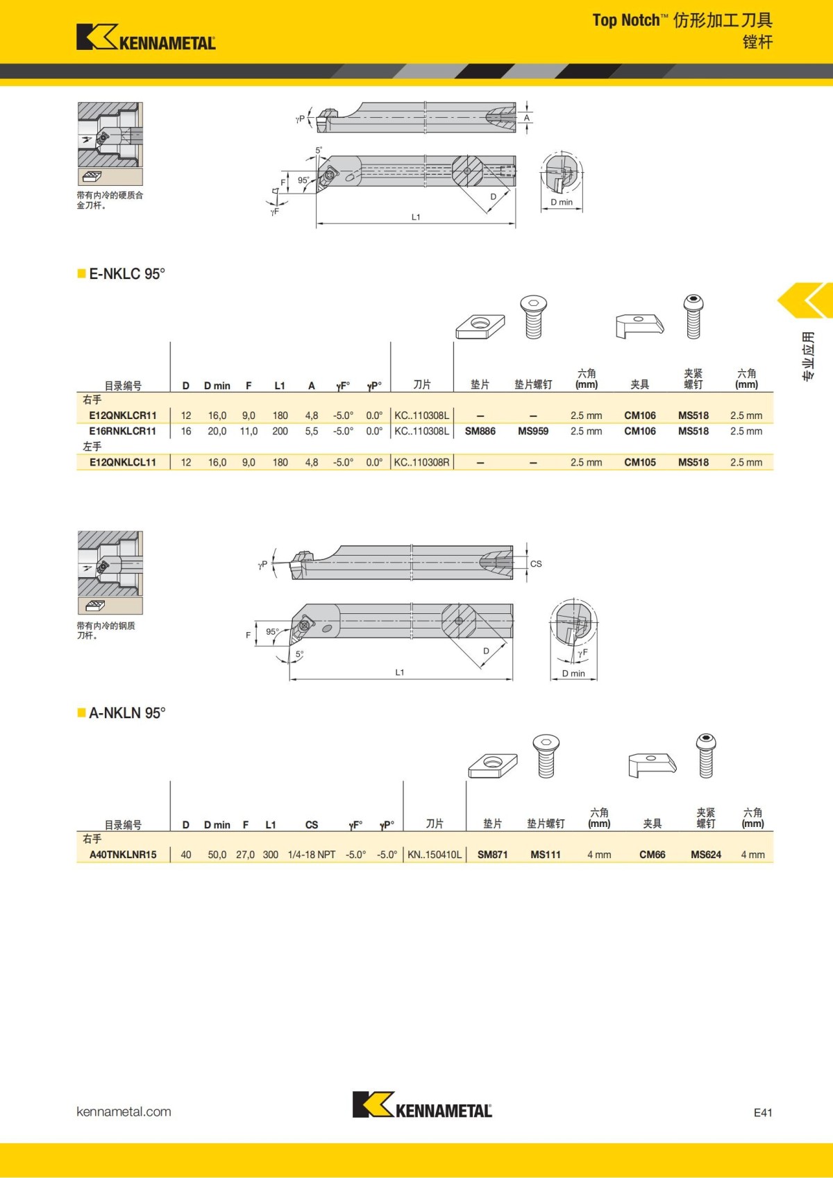 2018 产品 目录 第一章 车削刀具 中文_742.jpg