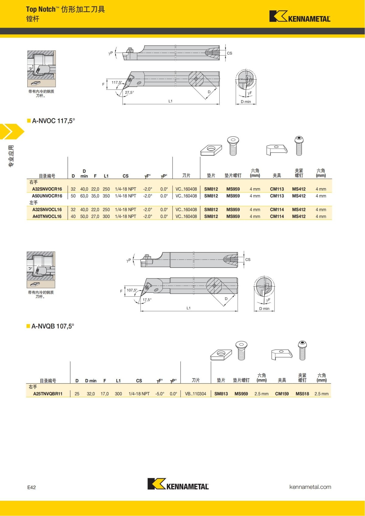2018 产品 目录 第一章 车削刀具 中文_743.jpg