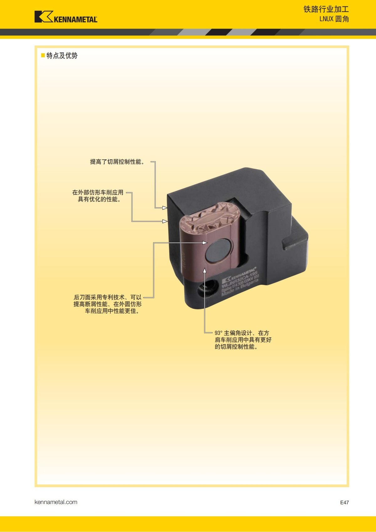 2018 产品 目录 第一章 车削刀具 中文_748.jpg