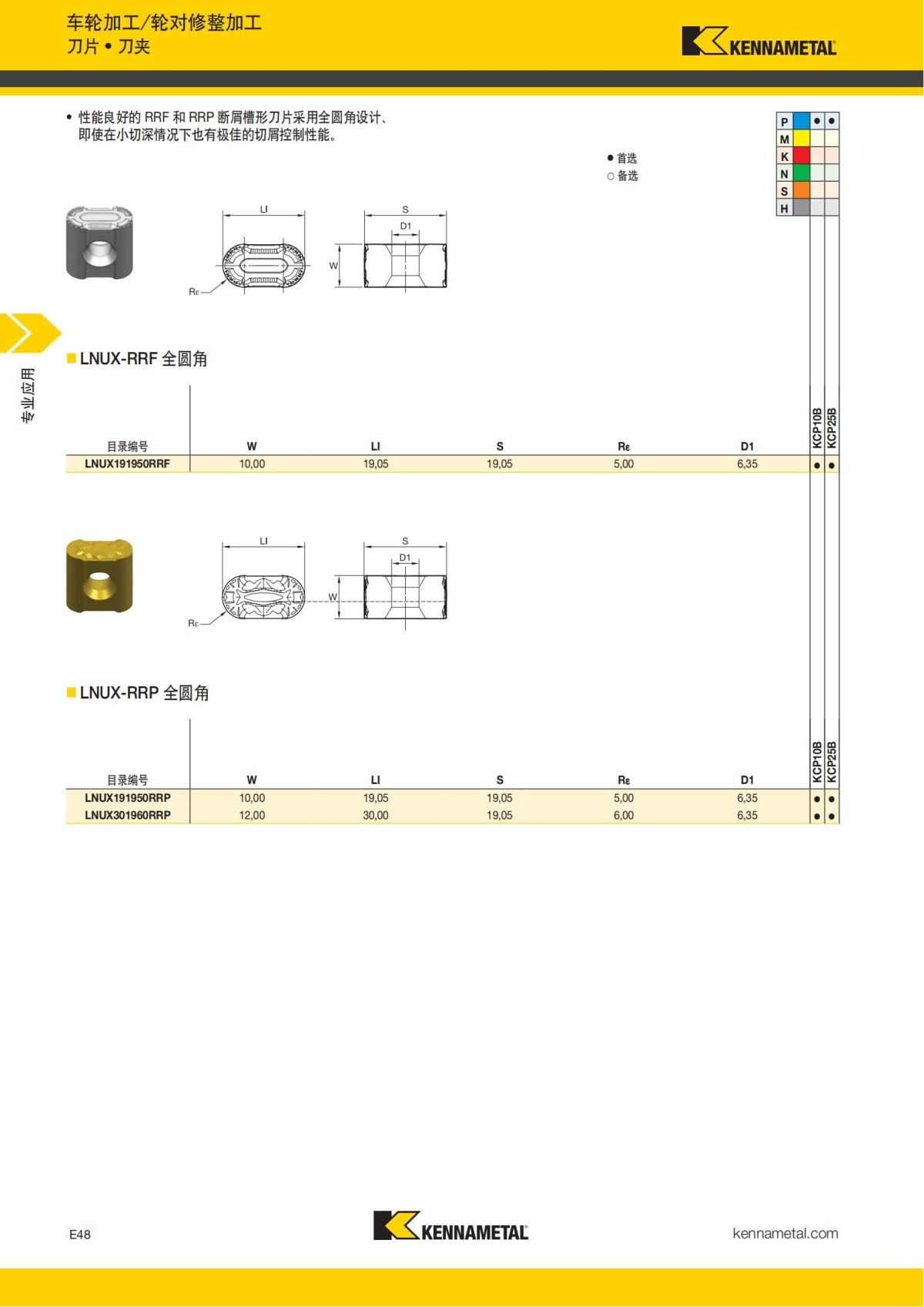 2018 产品 目录 第一章 车削刀具 中文_749.jpg