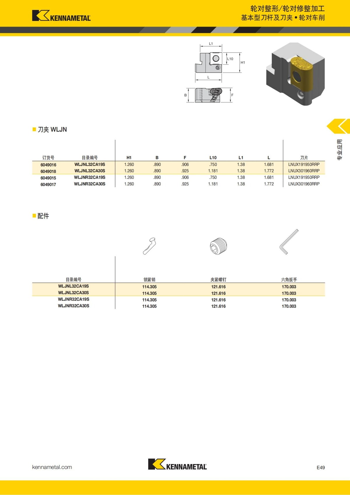 2018 产品 目录 第一章 车削刀具 中文_750.jpg