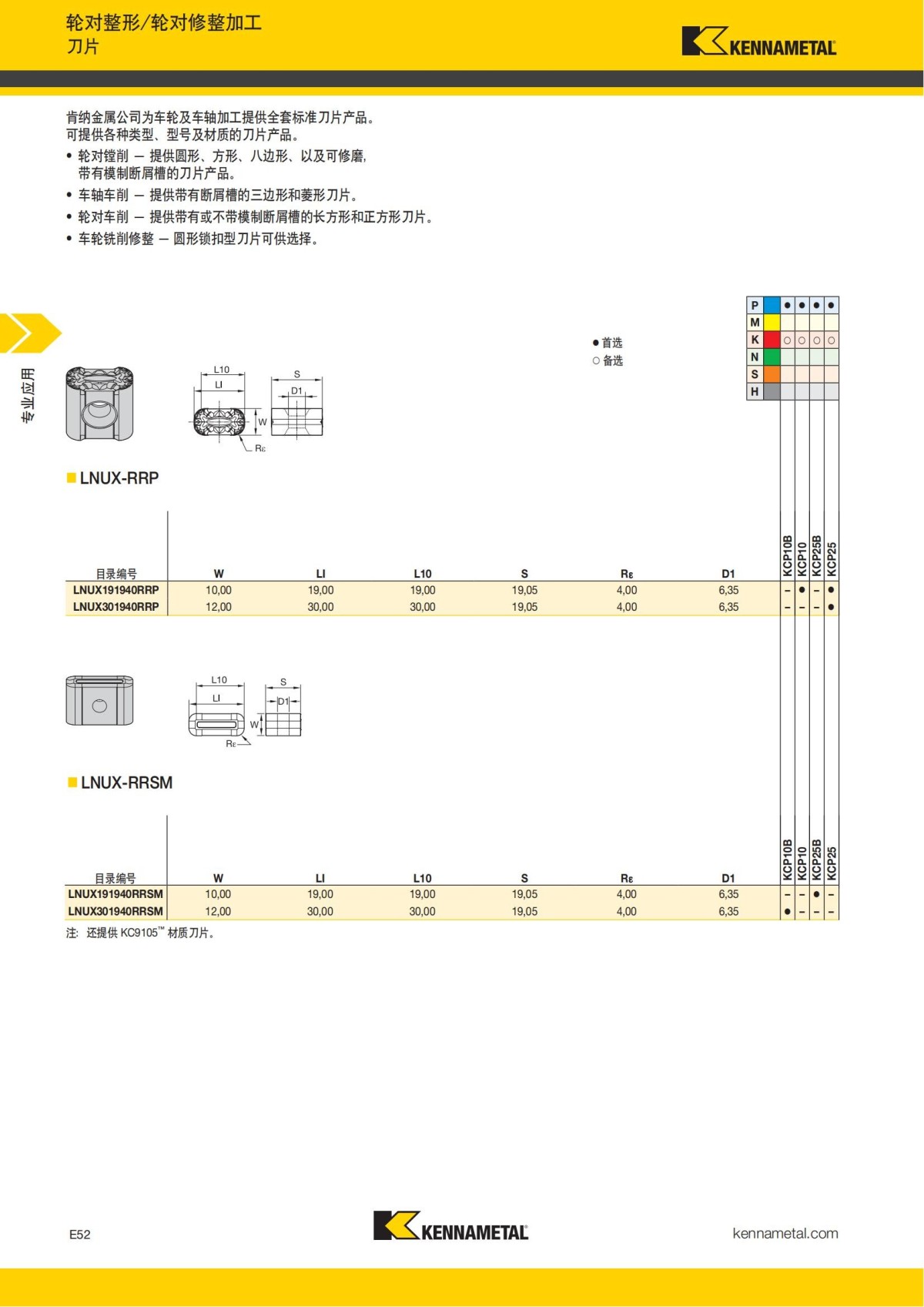 2018 产品 目录 第一章 车削刀具 中文_753.jpg