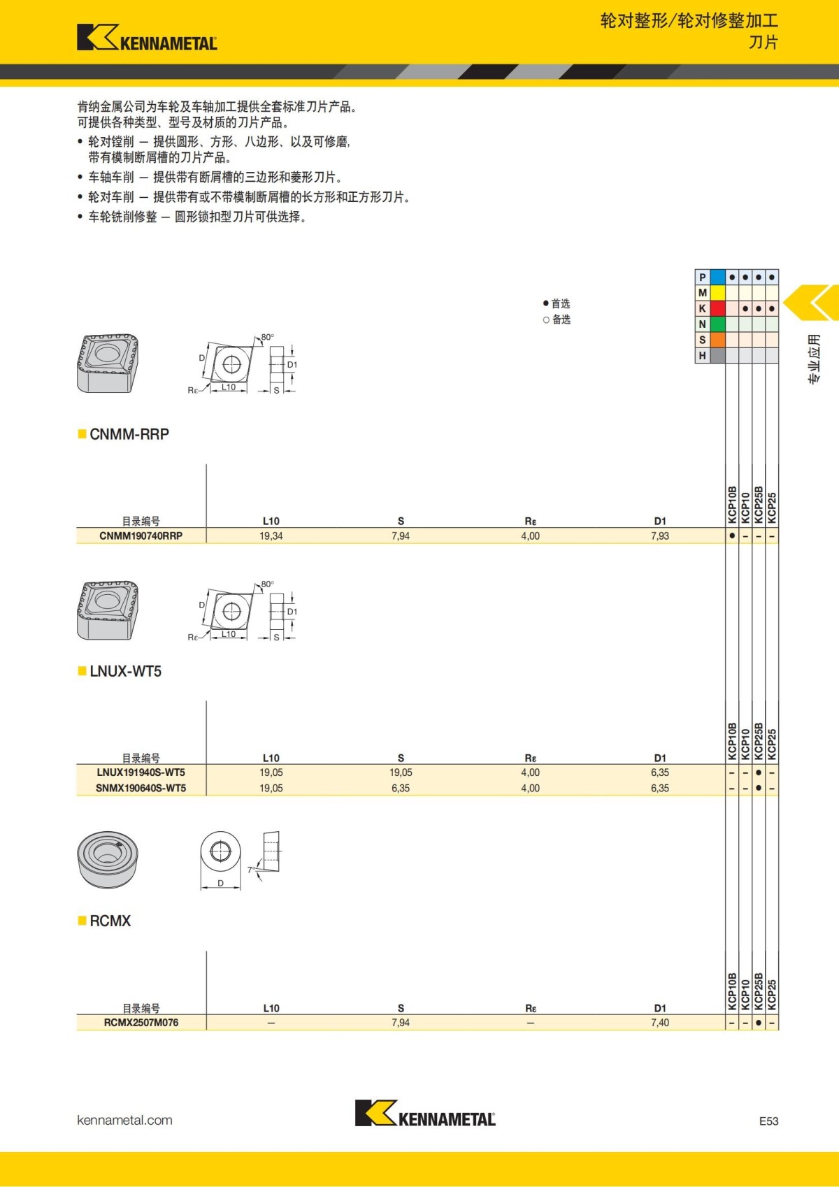 2018 产品 目录 第一章 车削刀具 中文_754.jpg