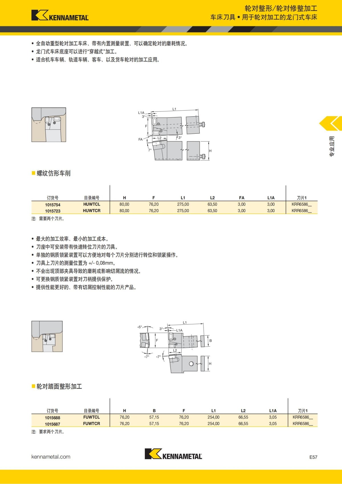 2018 产品 目录 第一章 车削刀具 中文_758.jpg