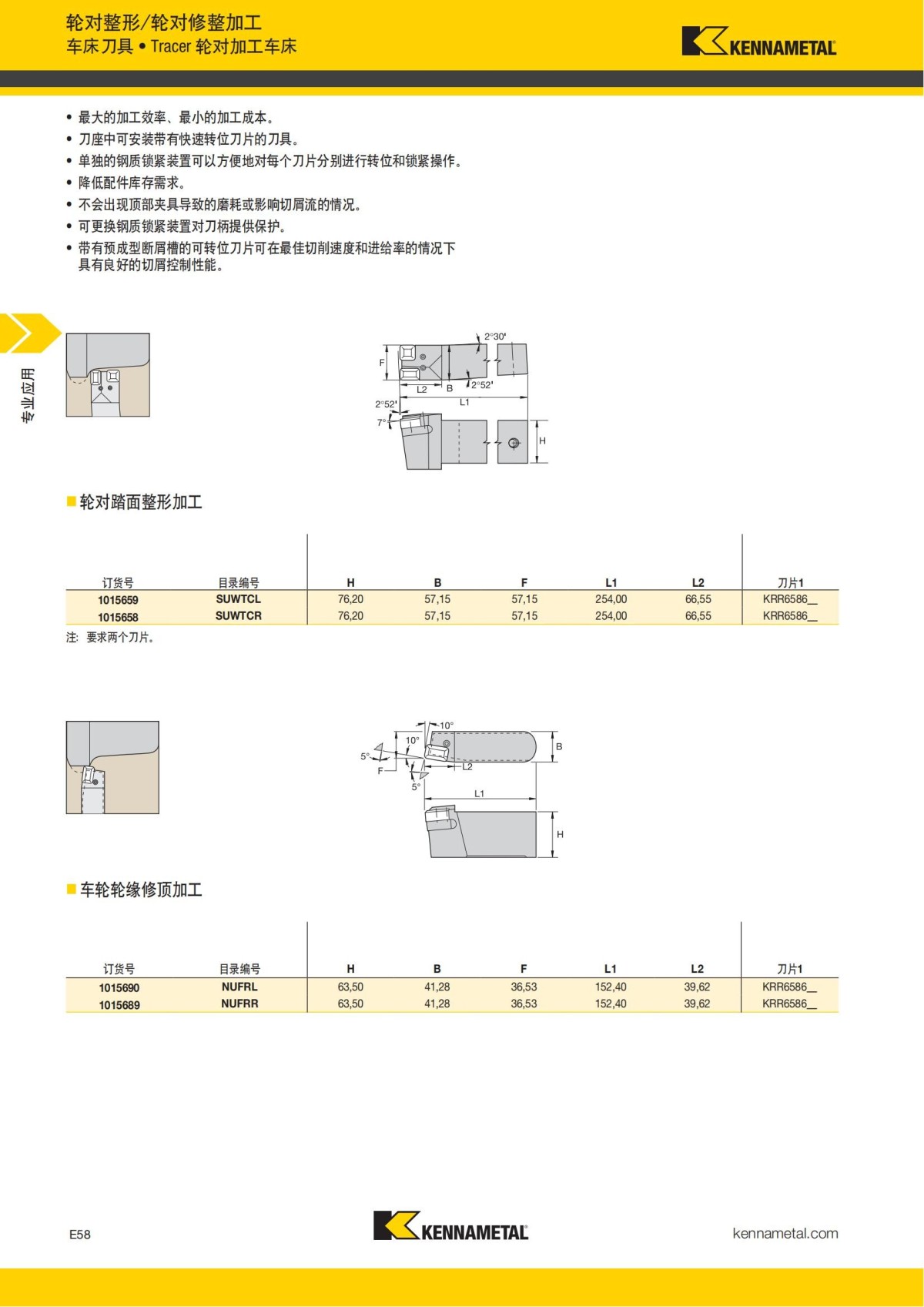 2018 产品 目录 第一章 车削刀具 中文_759.jpg
