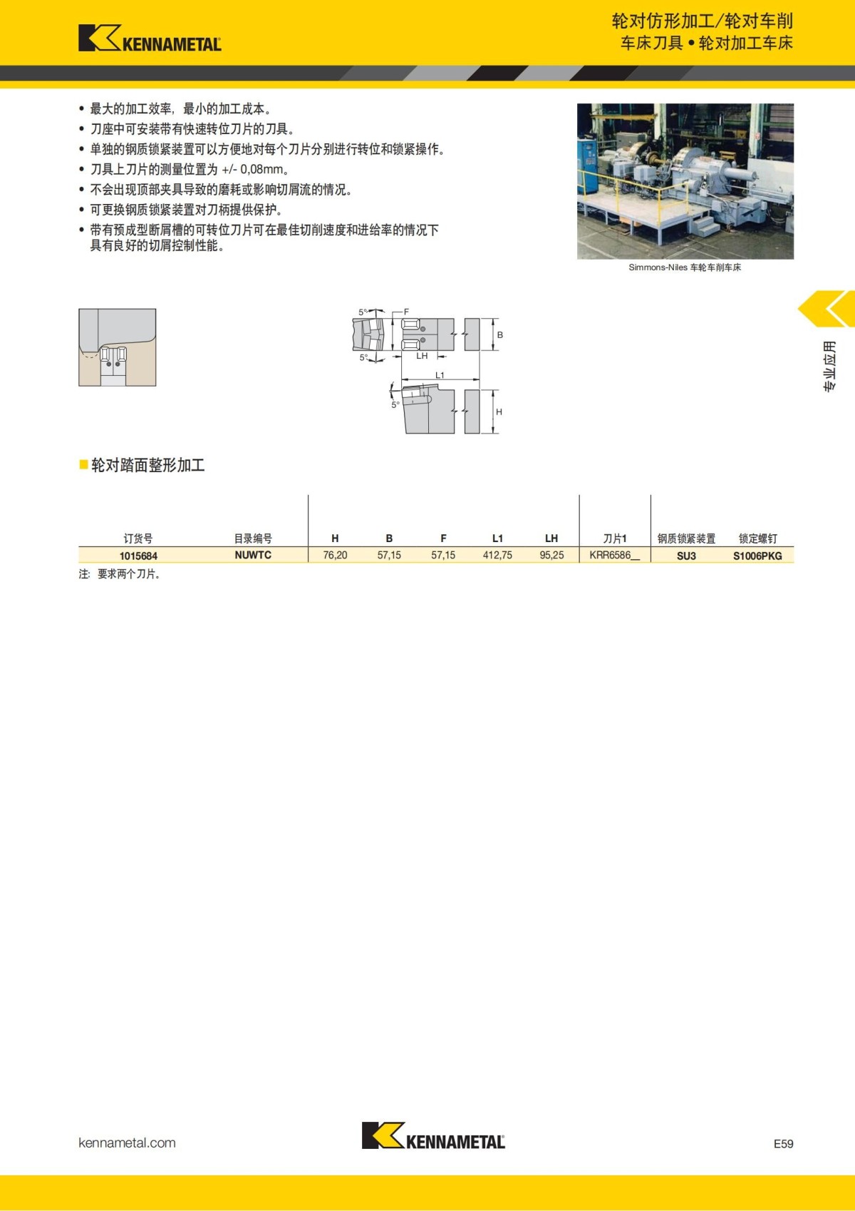 2018 产品 目录 第一章 车削刀具 中文_760.jpg