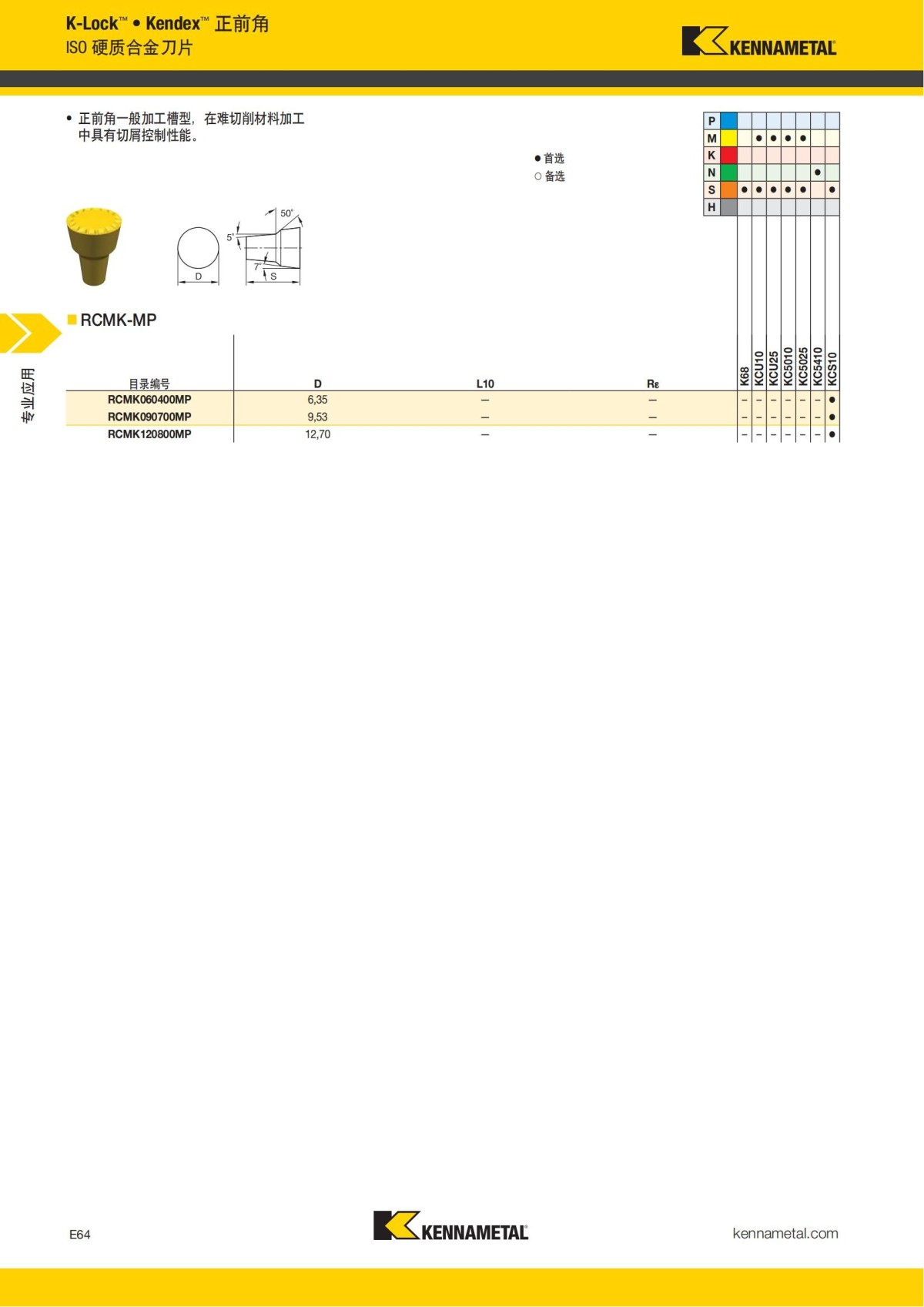 2018 产品 目录 第一章 车削刀具 中文_765.jpg