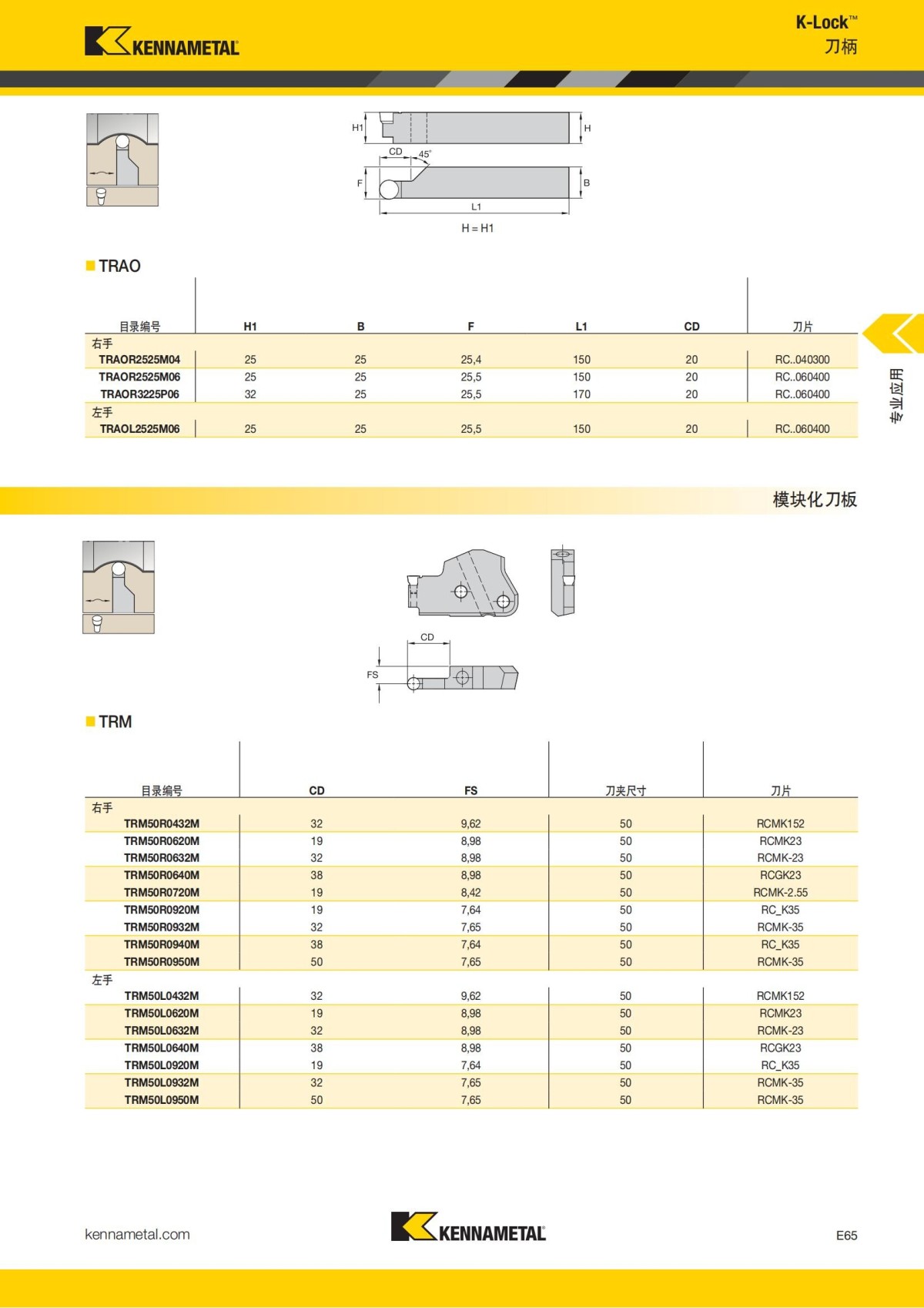 2018 产品 目录 第一章 车削刀具 中文_766.jpg