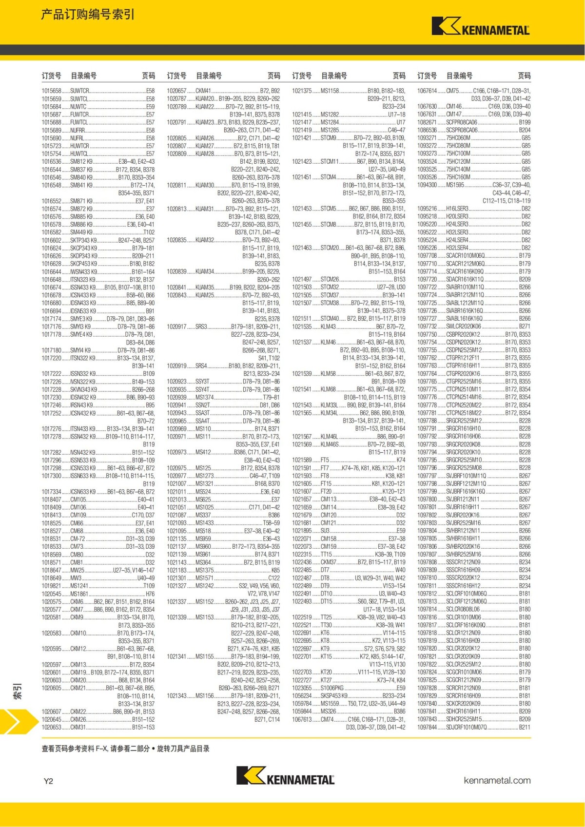 2018 产品 目录 第一章 车削刀具 中文_767.jpg