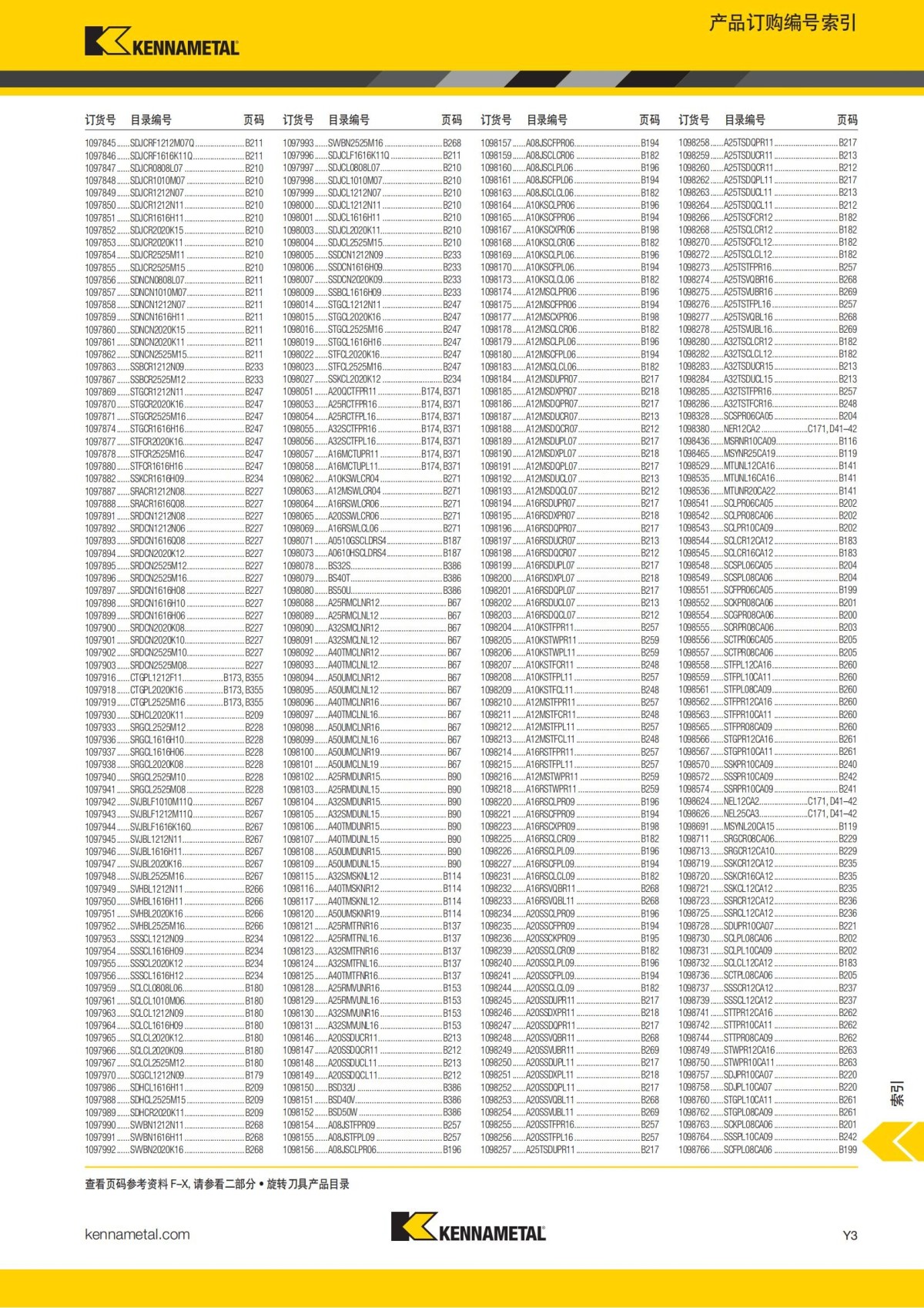 2018 产品 目录 第一章 车削刀具 中文_768.jpg