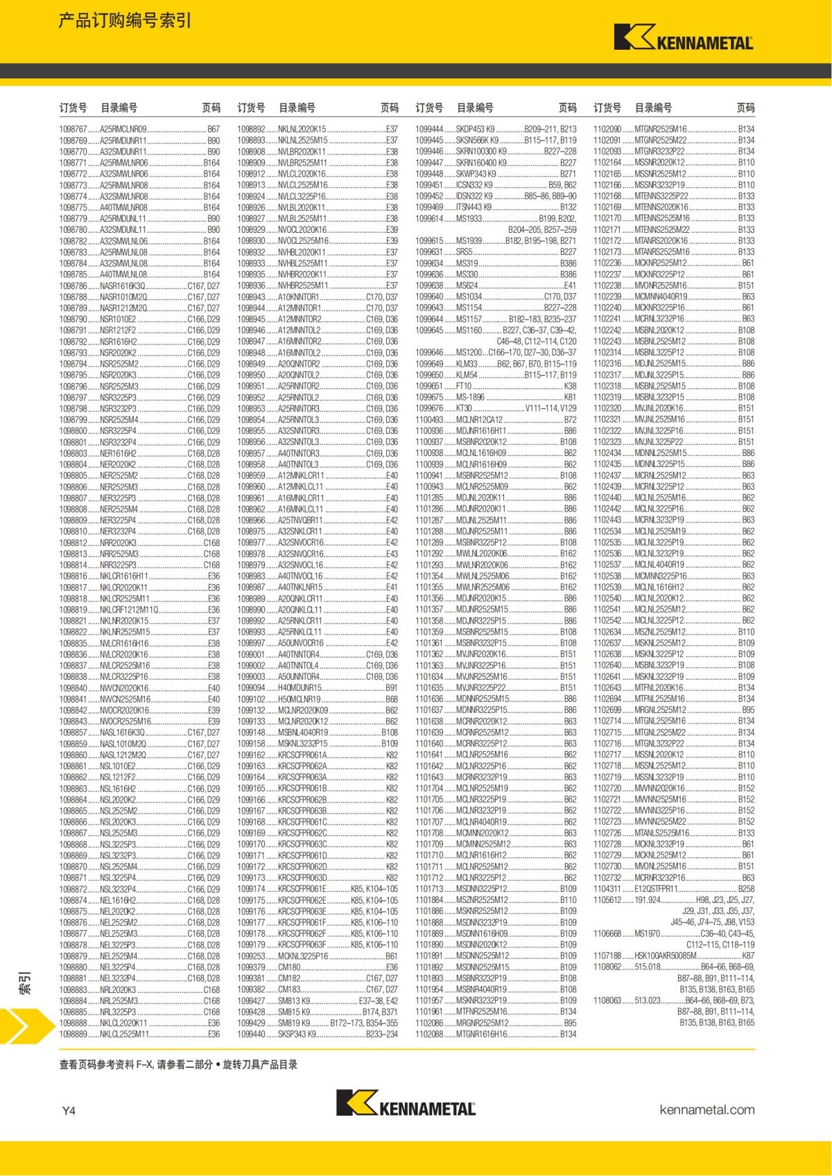 2018 产品 目录 第一章 车削刀具 中文_769.jpg