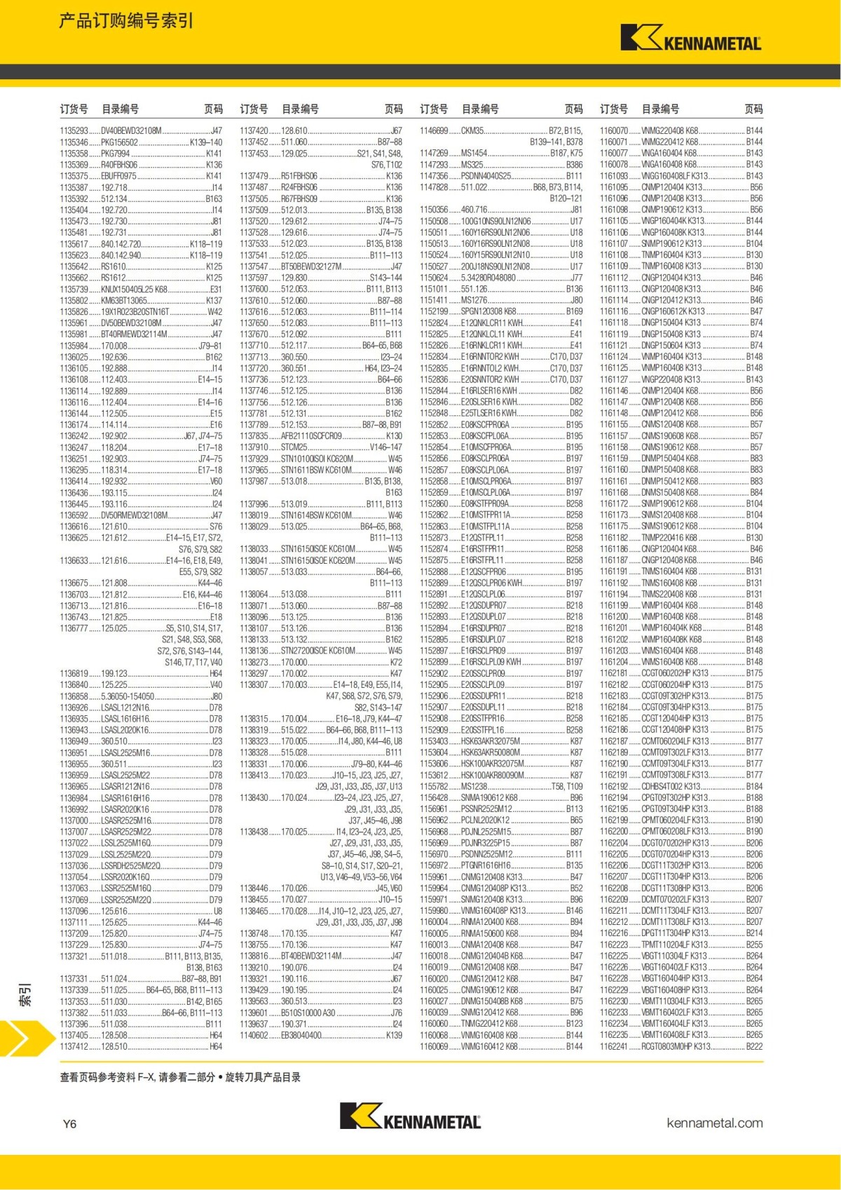 2018 产品 目录 第一章 车削刀具 中文_771.jpg