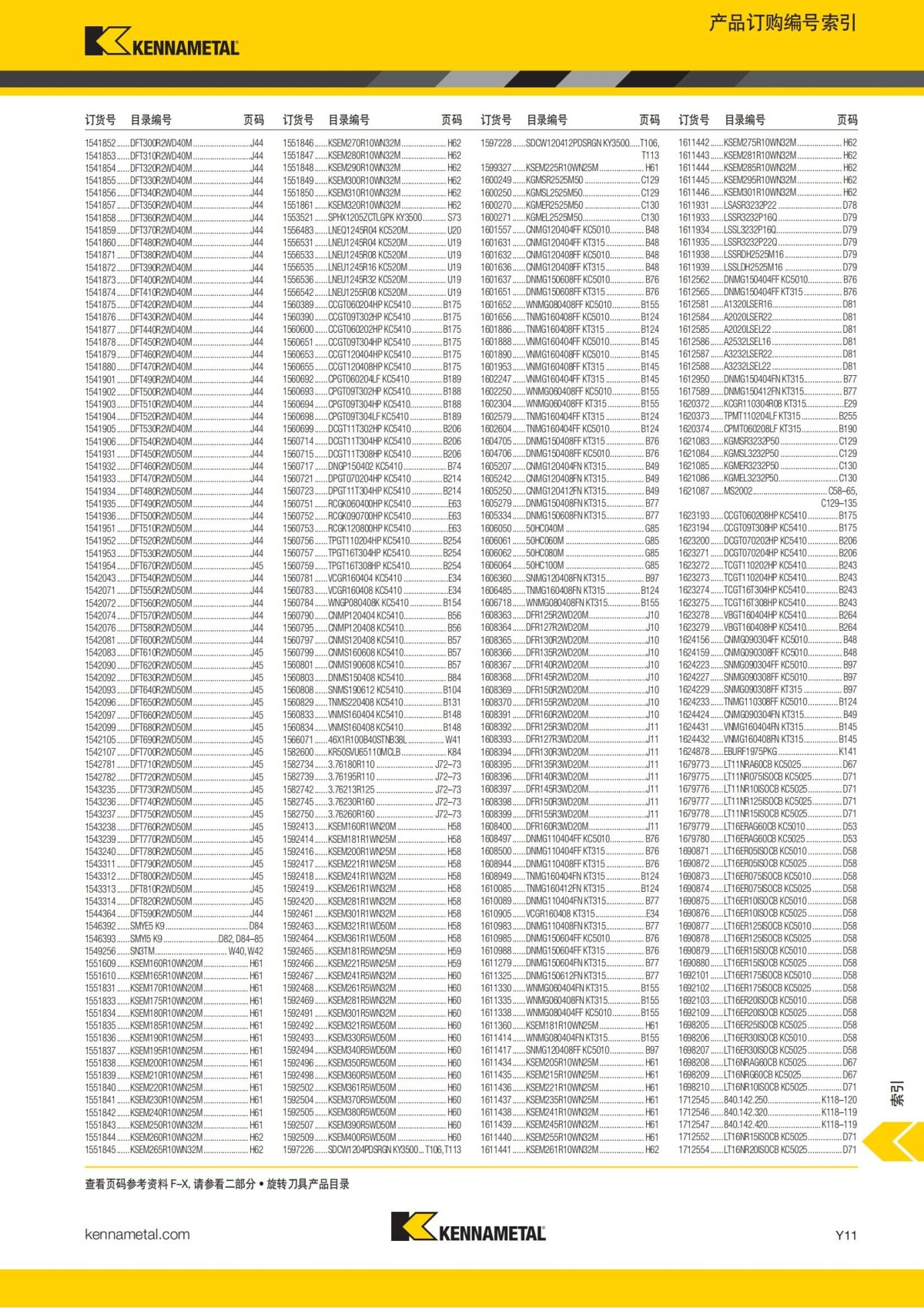 2018 产品 目录 第一章 车削刀具 中文_776.jpg