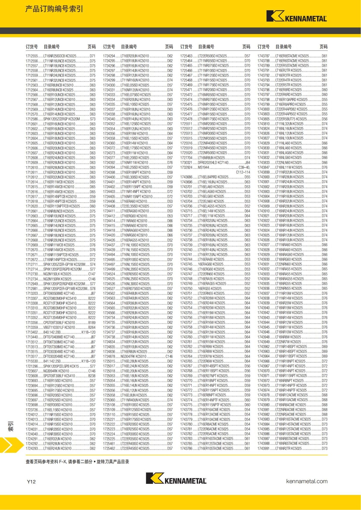 2018 产品 目录 第一章 车削刀具 中文_777.jpg