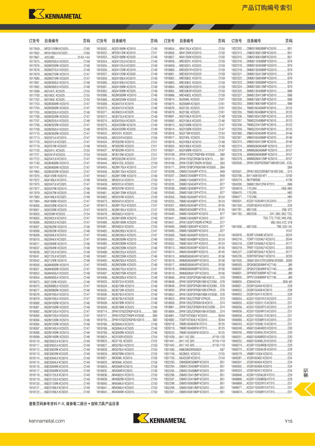 2018 产品 目录 第一章 车削刀具 中文_780.jpg