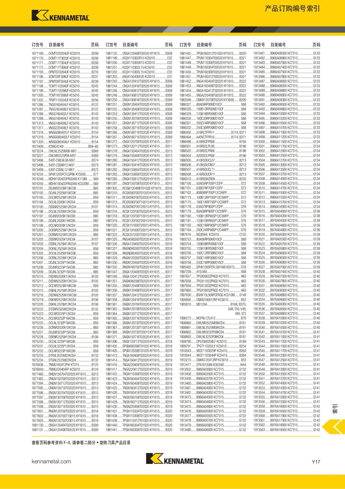 2018 产品 目录 第一章 车削刀具 中文_782.jpg