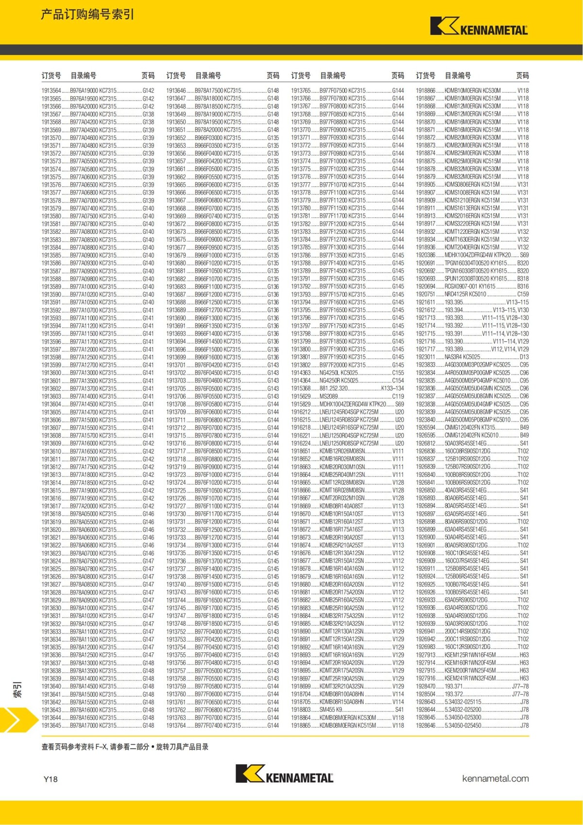 2018 产品 目录 第一章 车削刀具 中文_783.jpg