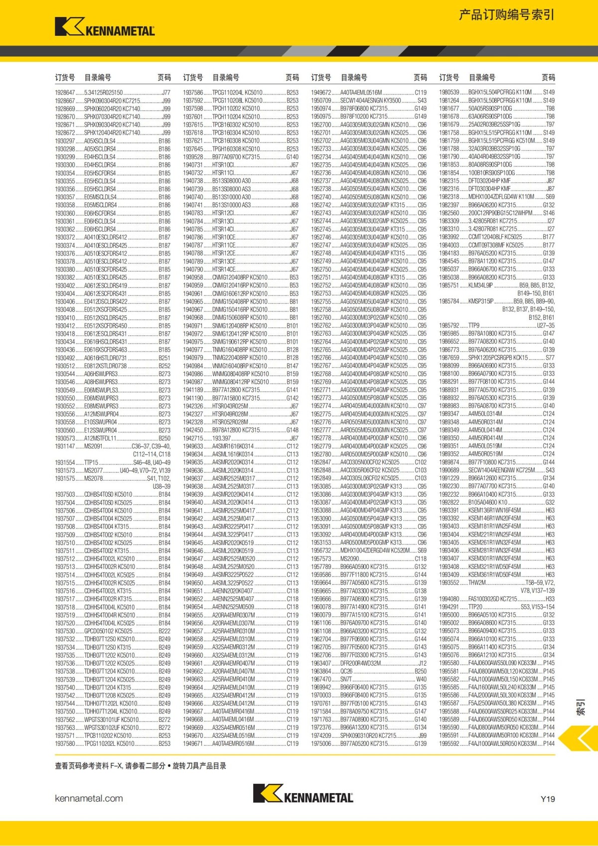 2018 产品 目录 第一章 车削刀具 中文_784.jpg