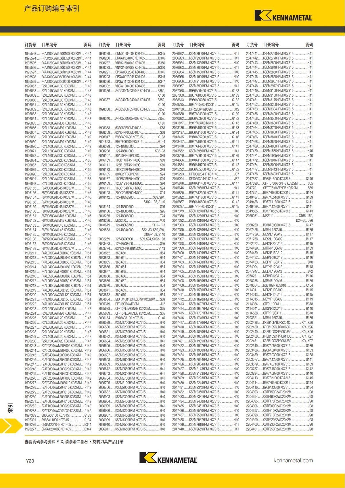 2018 产品 目录 第一章 车削刀具 中文_785.jpg