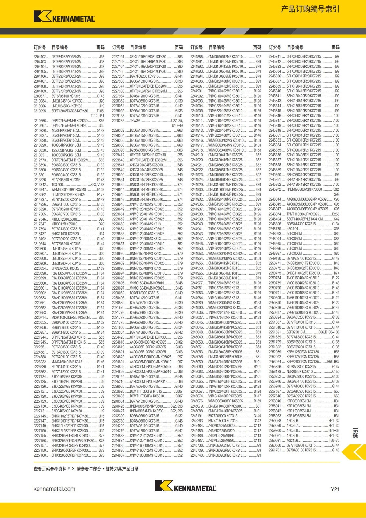 2018 产品 目录 第一章 车削刀具 中文_786.jpg