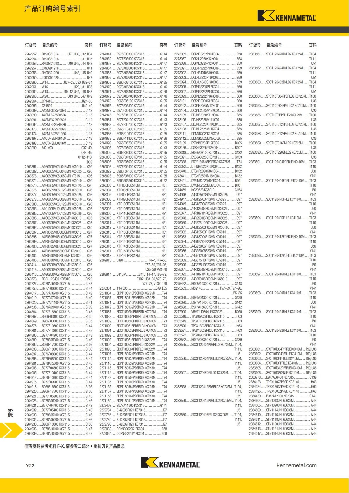 2018 产品 目录 第一章 车削刀具 中文_787.jpg