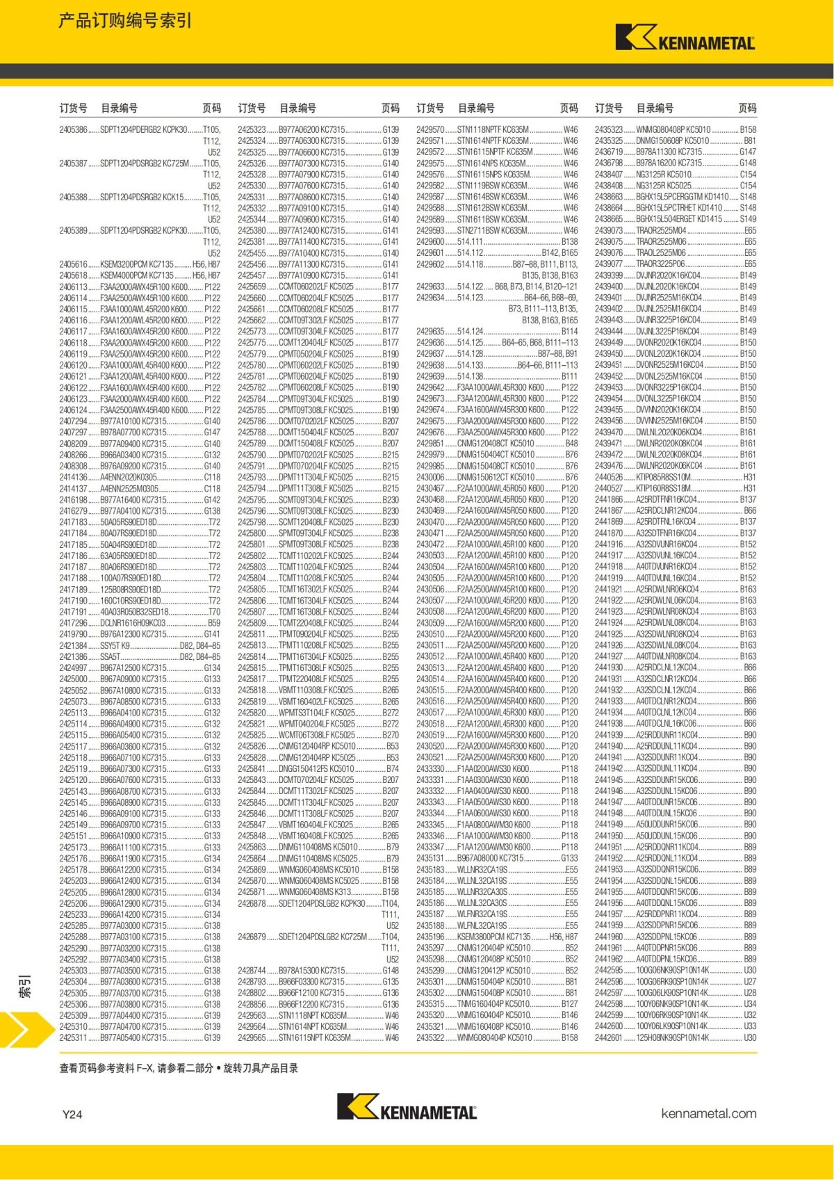 2018 产品 目录 第一章 车削刀具 中文_789.jpg