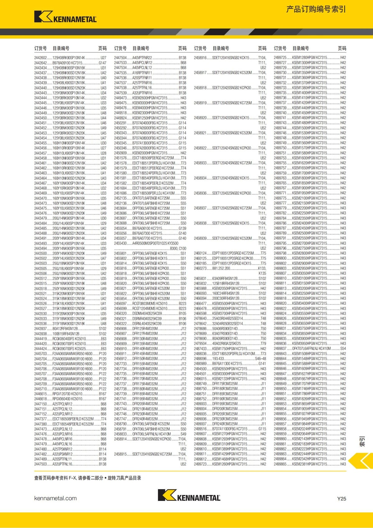 2018 产品 目录 第一章 车削刀具 中文_790.jpg