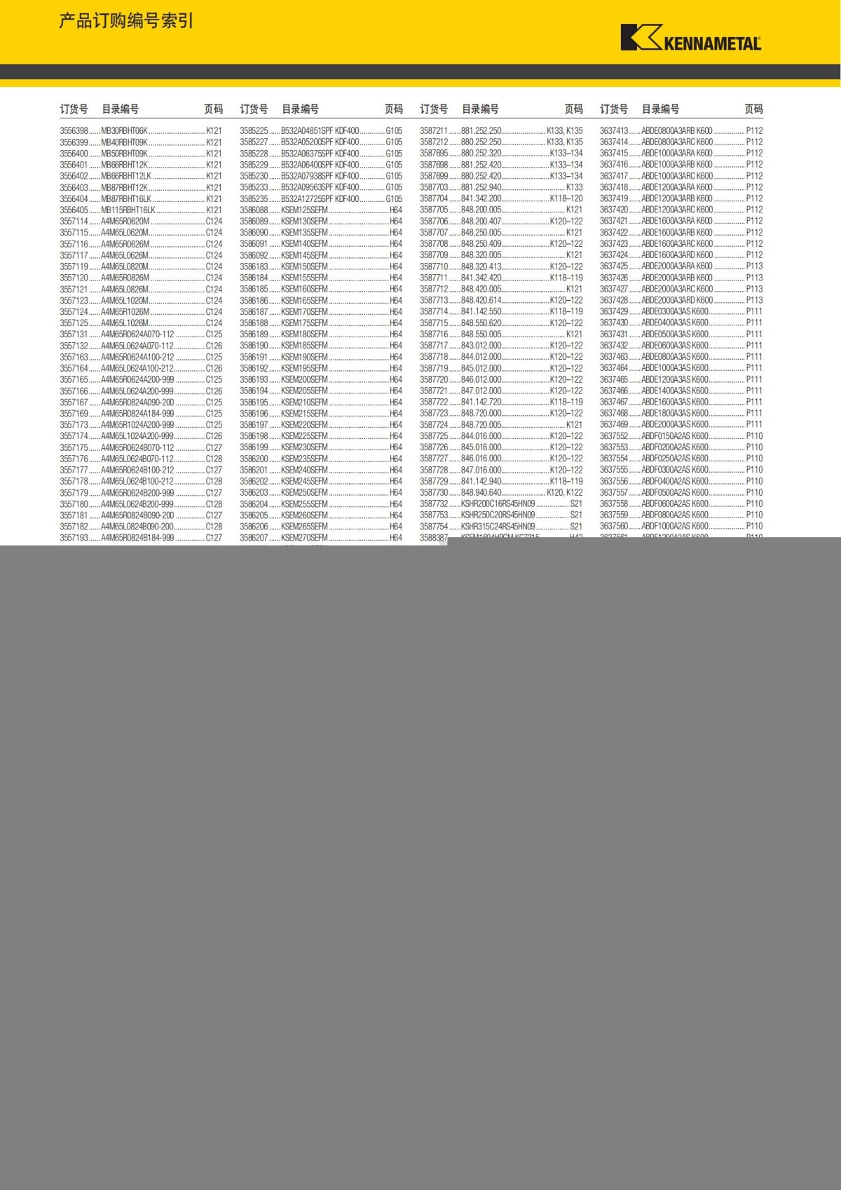 2018 产品 目录 第一章 车削刀具 中文_797.jpg