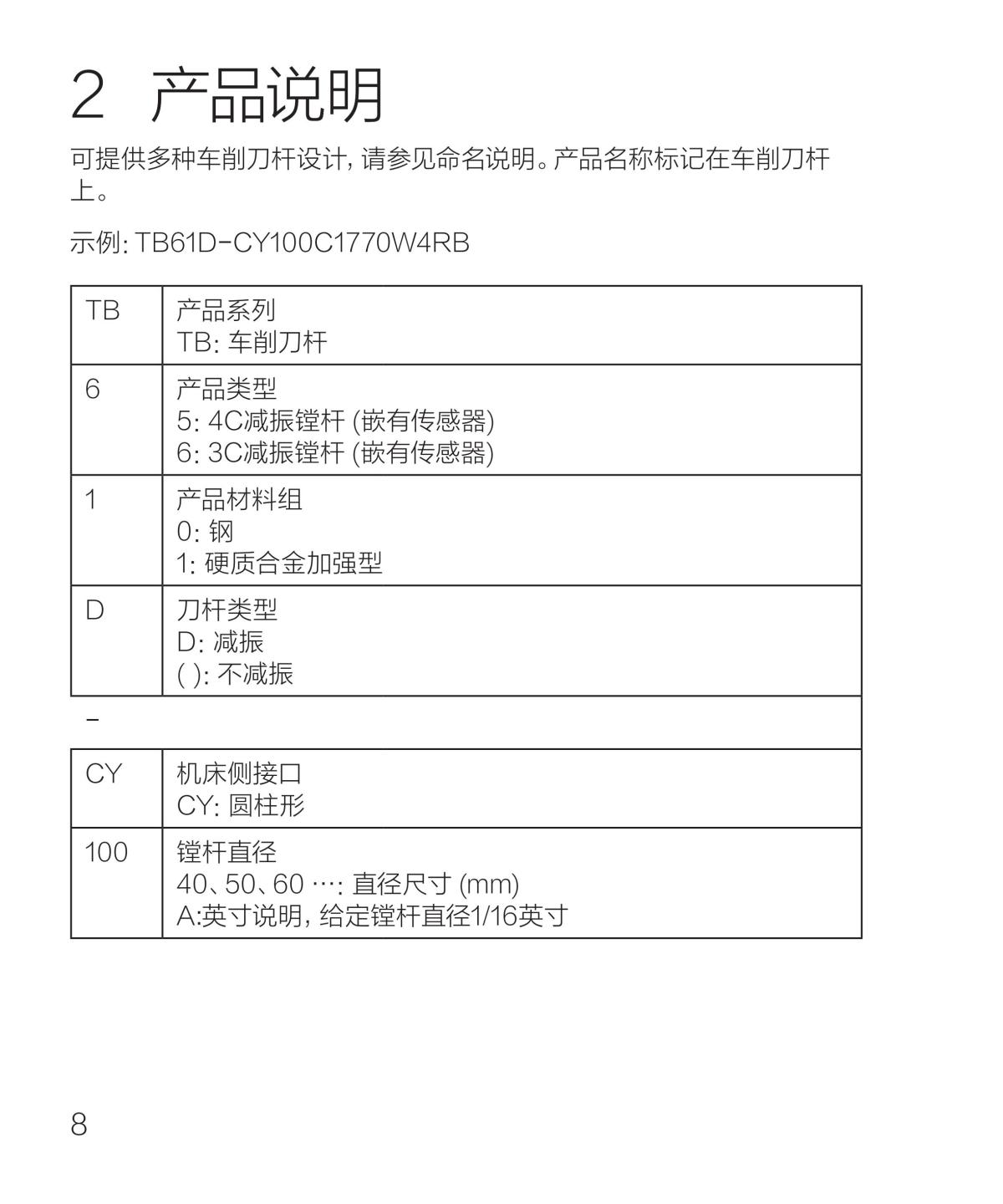 ST _Turning Adaptor 100x120mm_ver1.2_web_chs_13.jpg