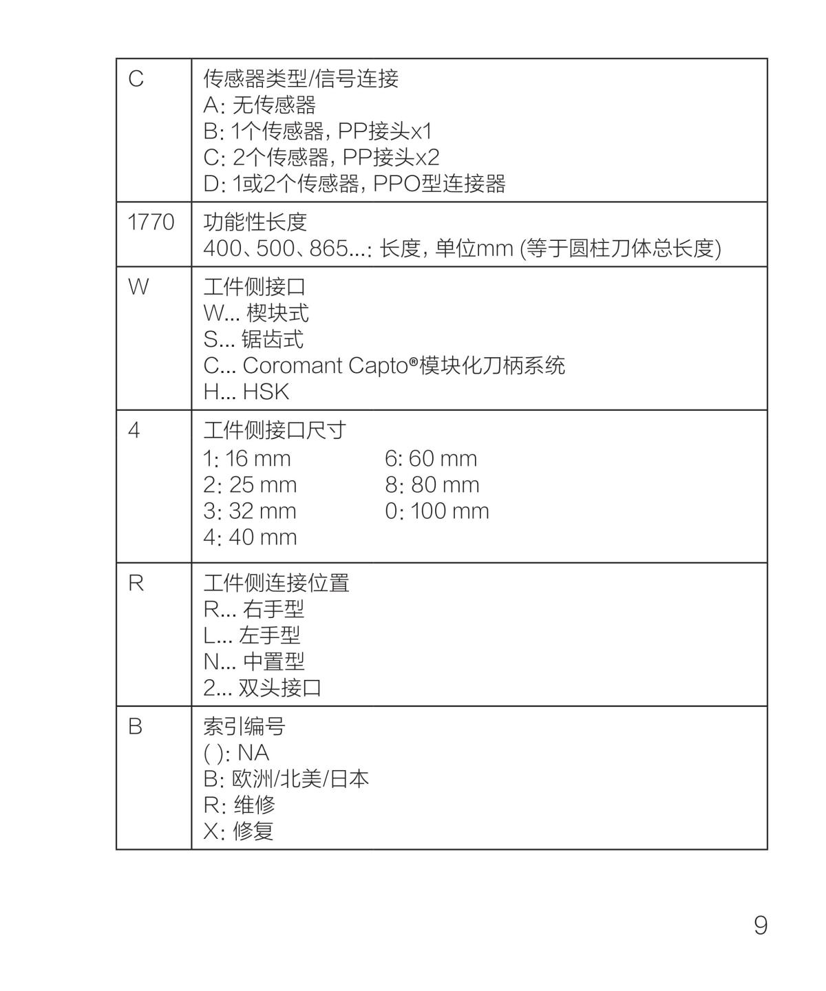 ST _Turning Adaptor 100x120mm_ver1.2_web_chs_14.jpg