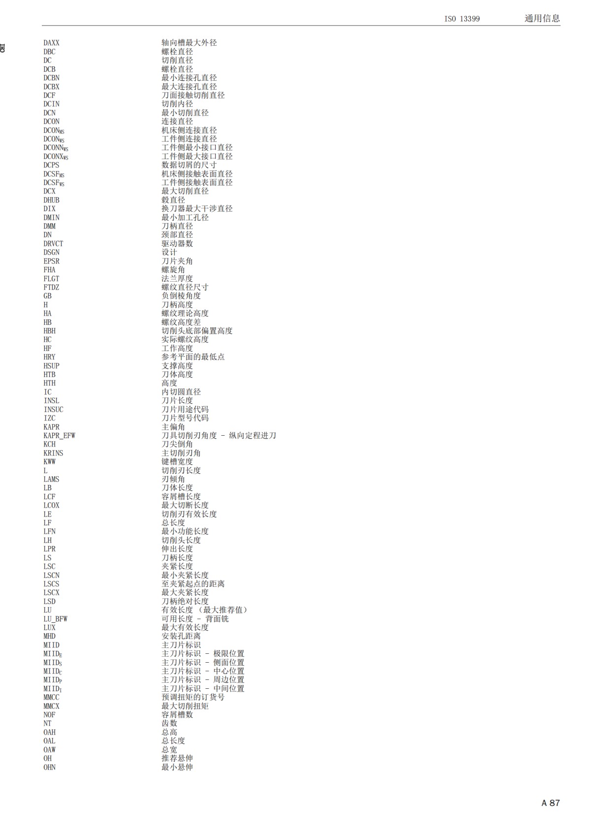 C_2900-173_zh-CN (1)_87.png