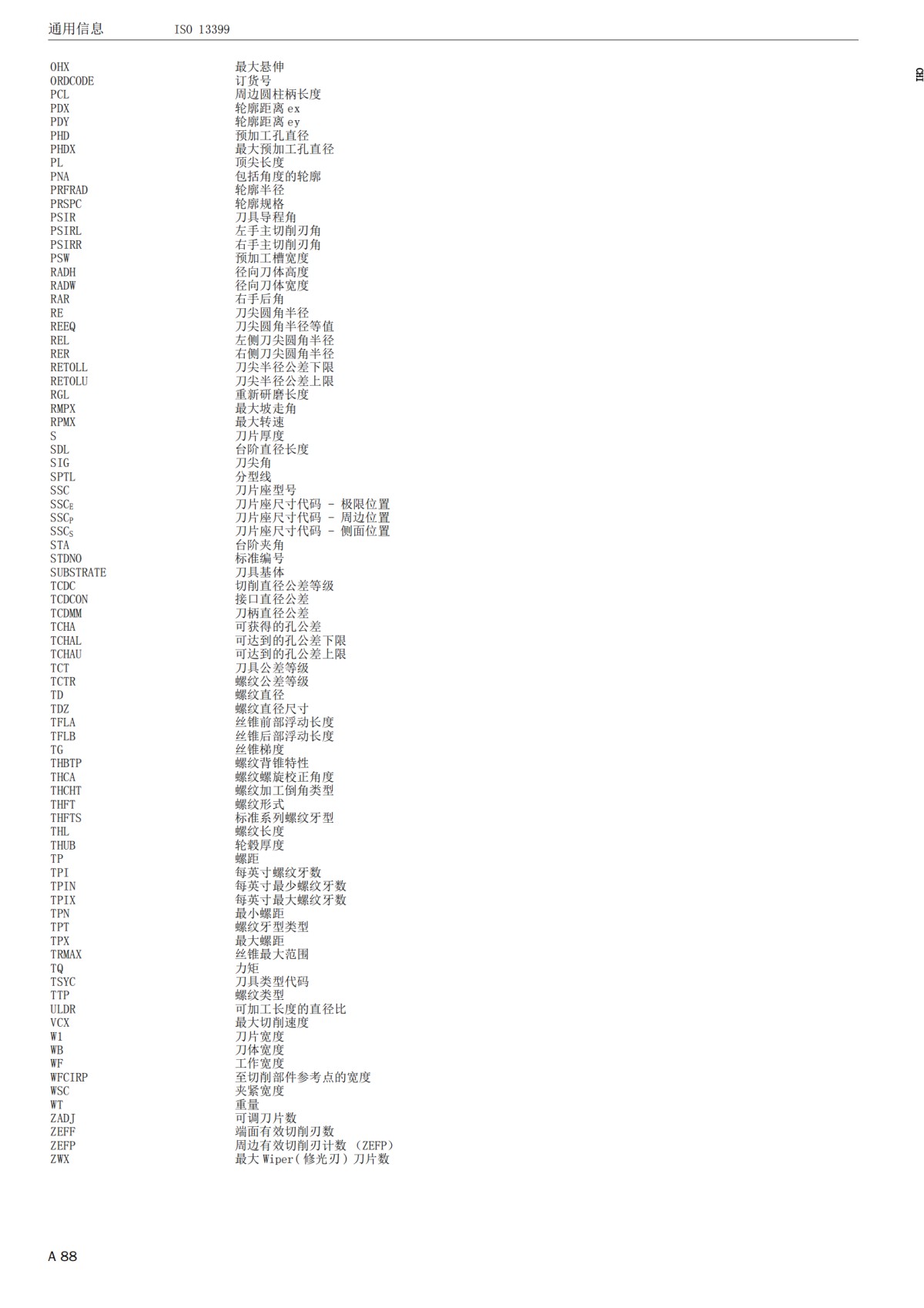 C_2900-173_zh-CN (1)_88.png