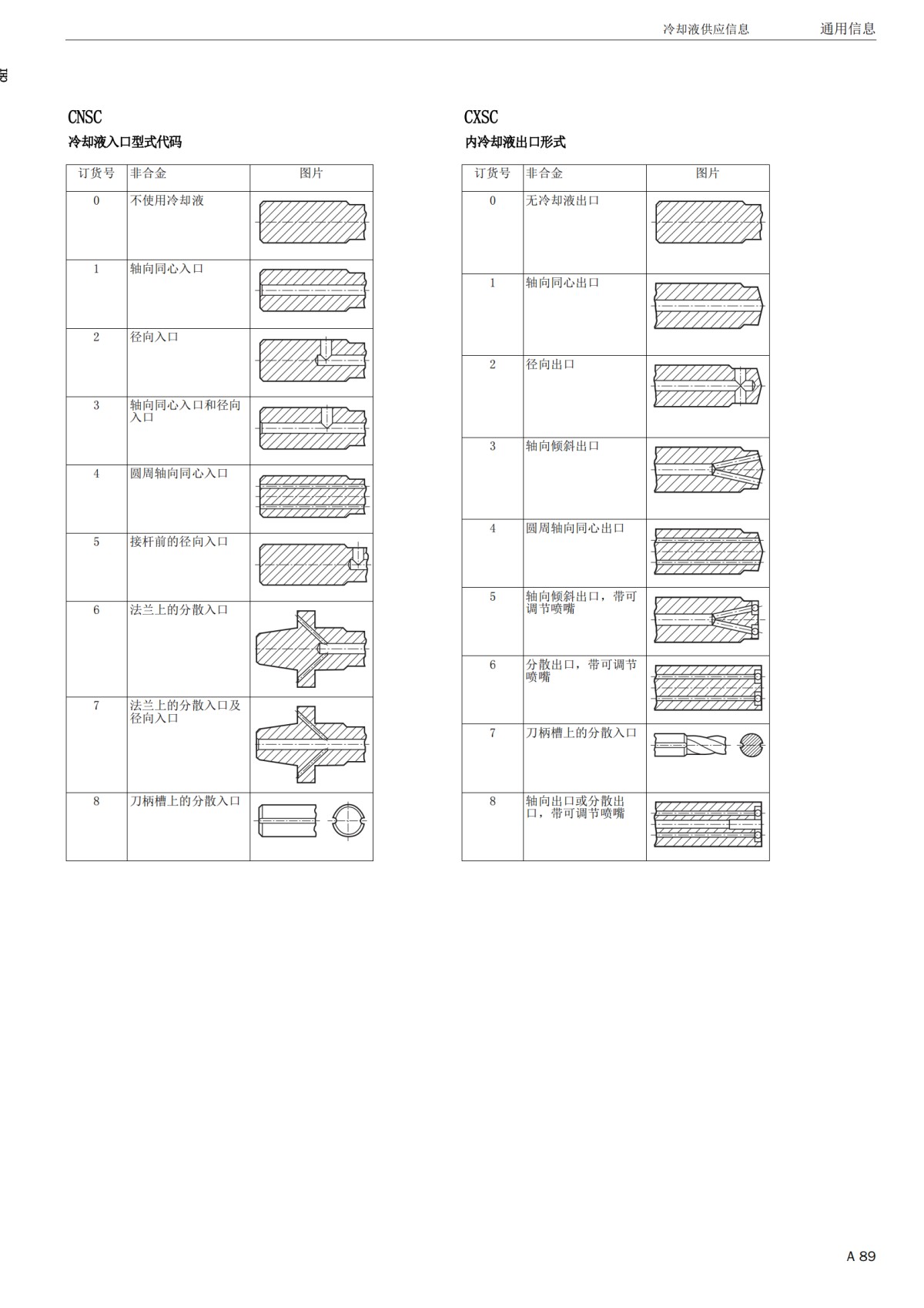 C_2900-173_zh-CN (1)_89.png