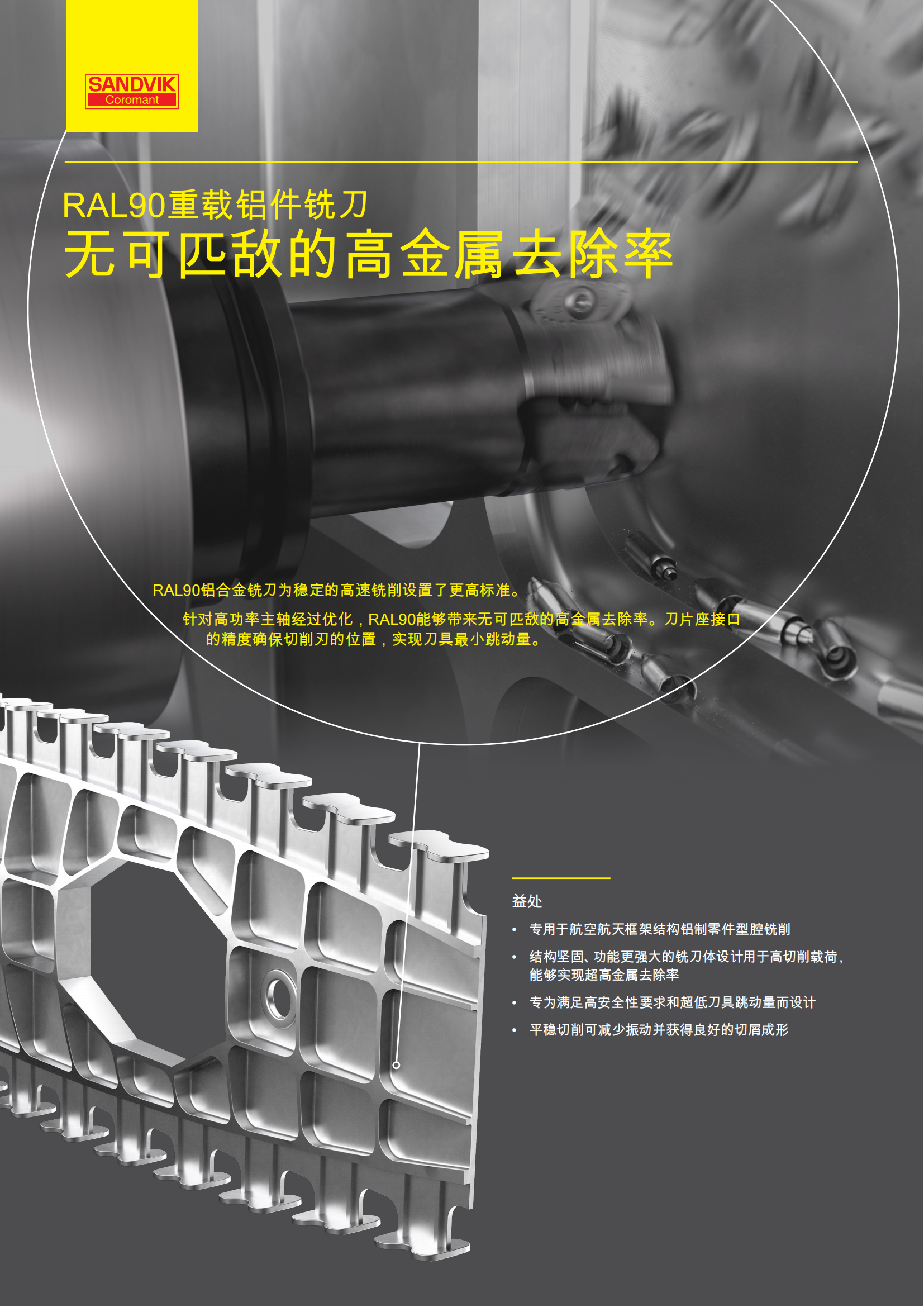 山特维克 C-1040-155  RAL重载铝件铣刀   无可匹敌的高金属去除率