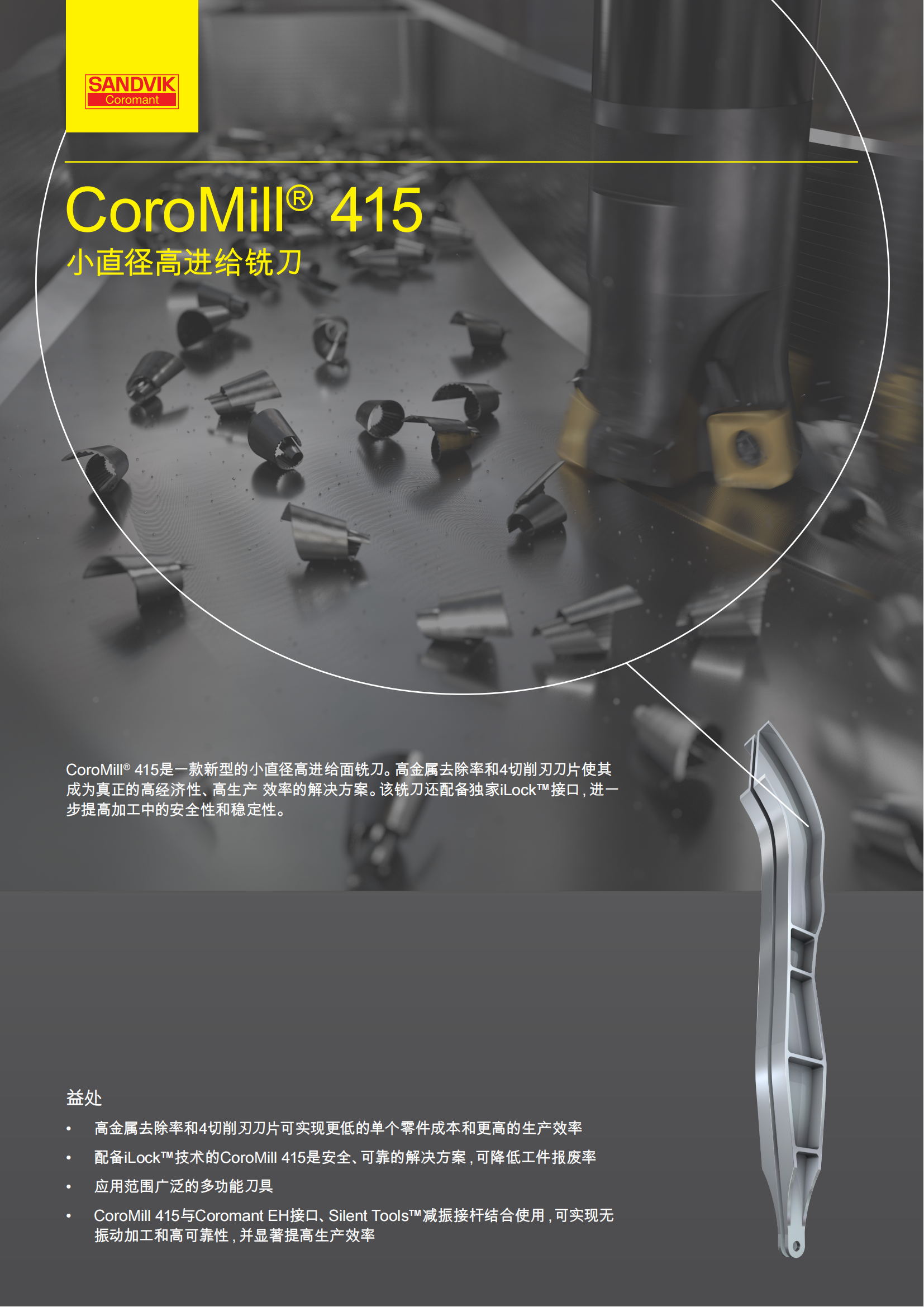 山特维克 C-1040-163  CoroMill-415 小直径高进给铣刀