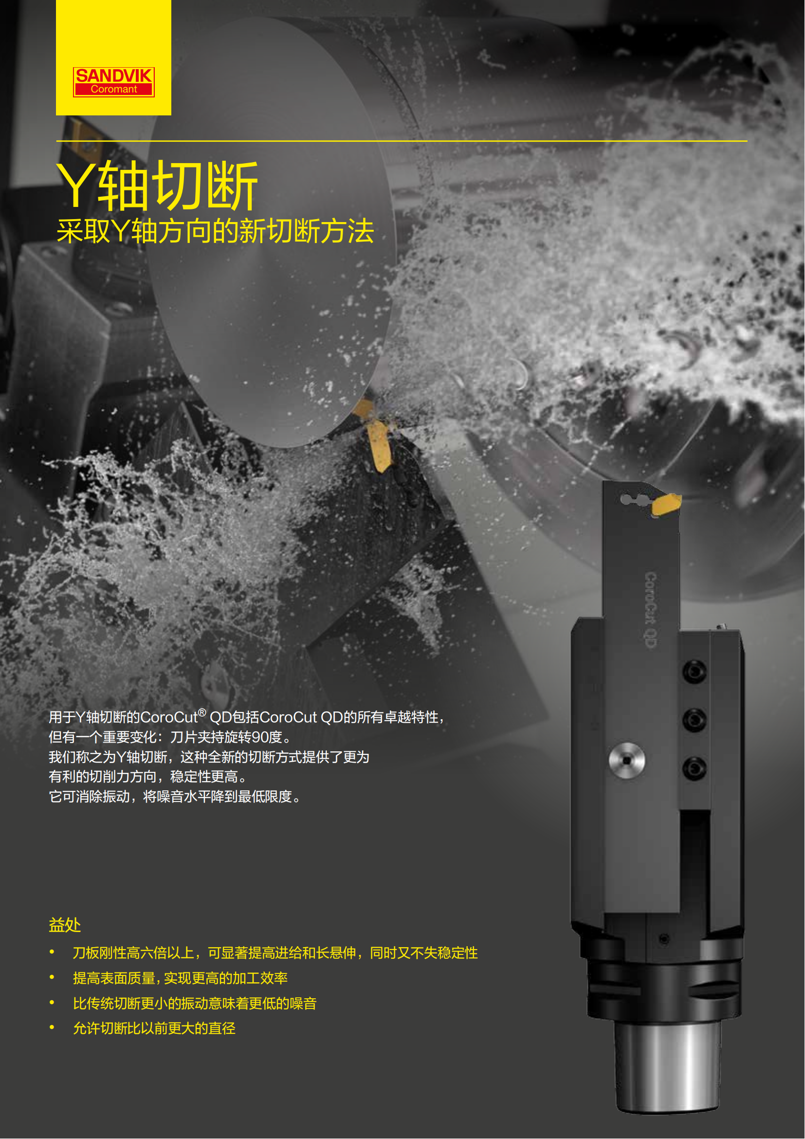 山特维克 C-1040-194   Y轴切断采取Y轴方向的新切断方法