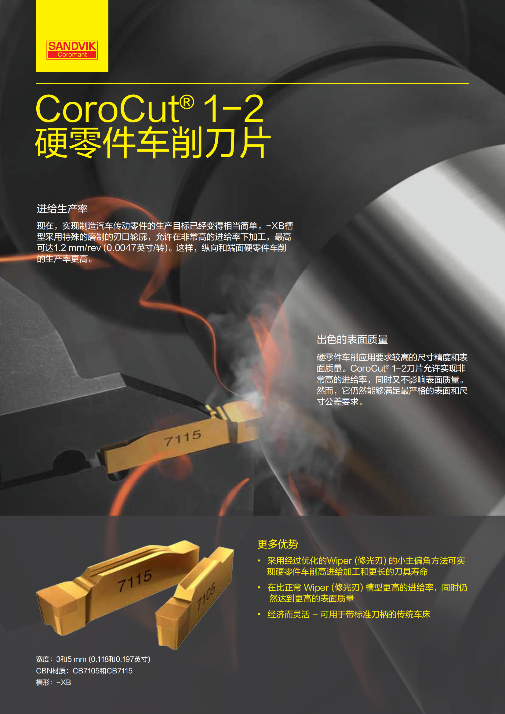 山特维克 C-1040-206   CoroCut 1-2硬零件车削刀片