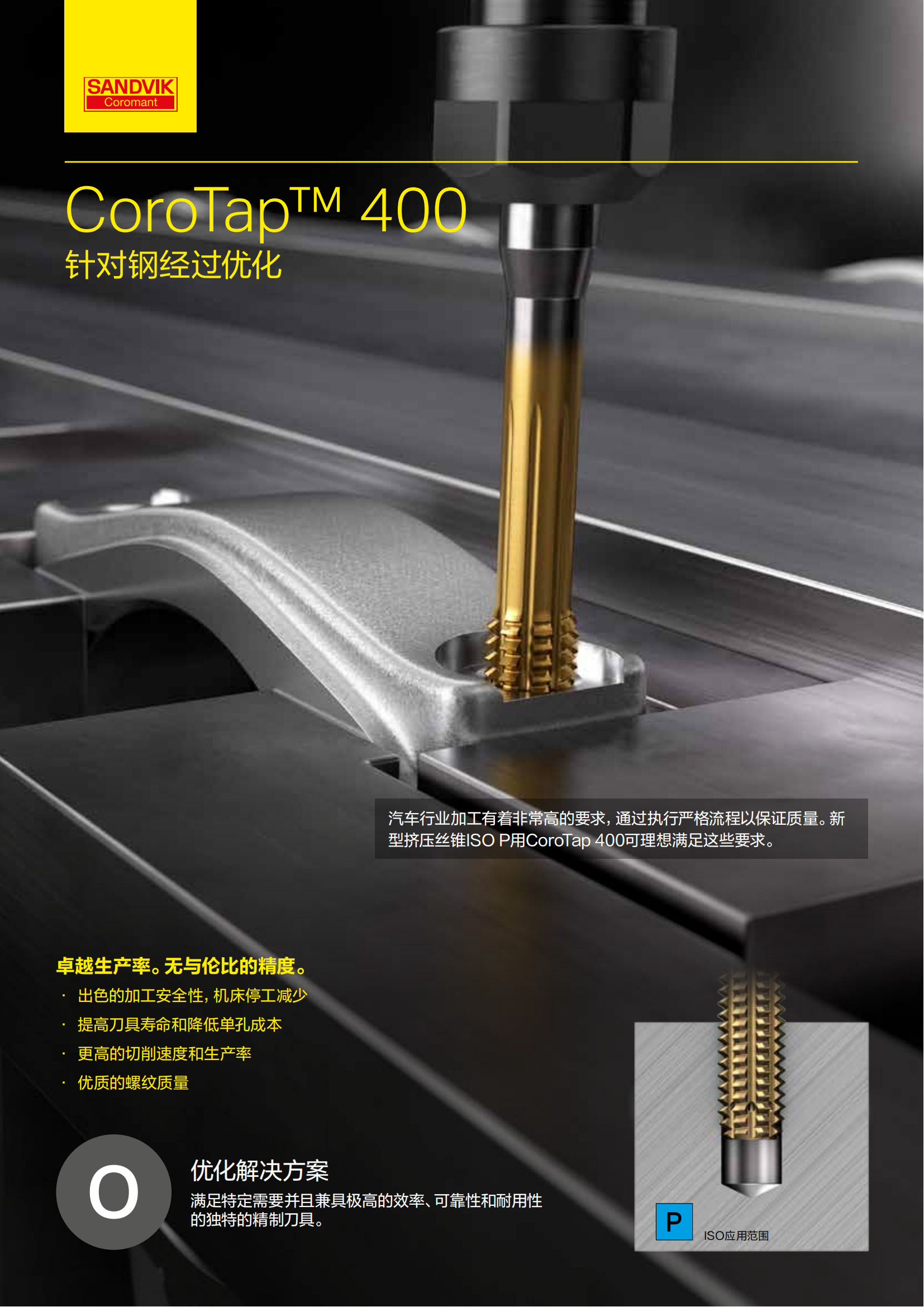 山特维克 C-1040-212    CoroTap-400 针对刚经过优化