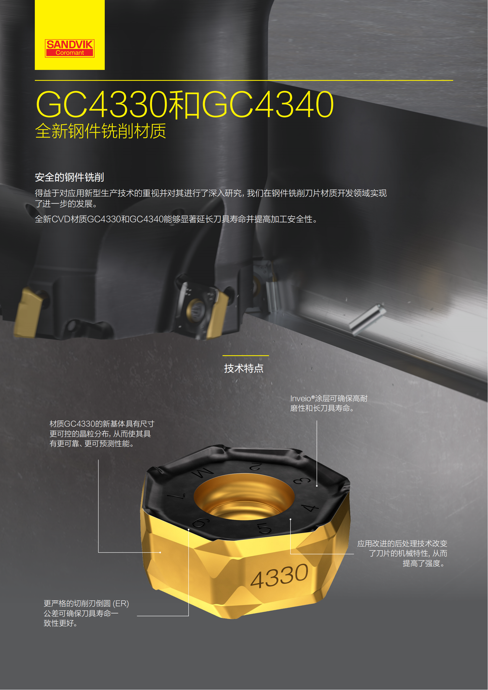 山特维克 c-1040-229    GC4330和GC4340全新钢件铣削材质