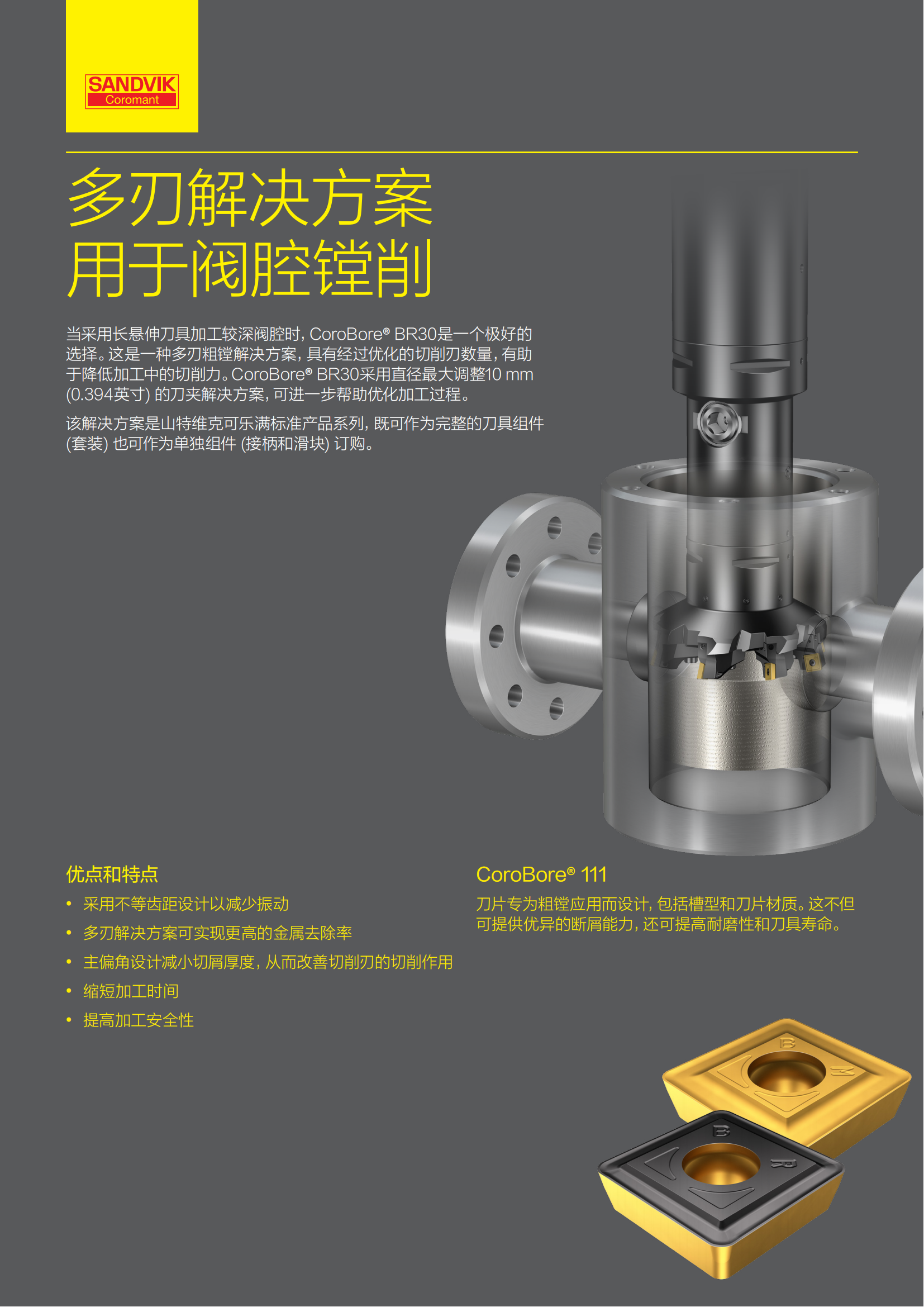 山特维克 c-1040-233  多刃解决方案用于阀腔镗削